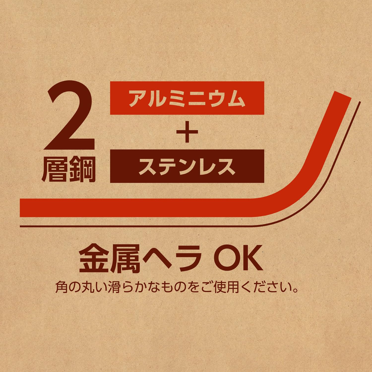 Amazon｜パール金属 フライパン 26cm ダイヤモンドコート 耐摩耗性試験