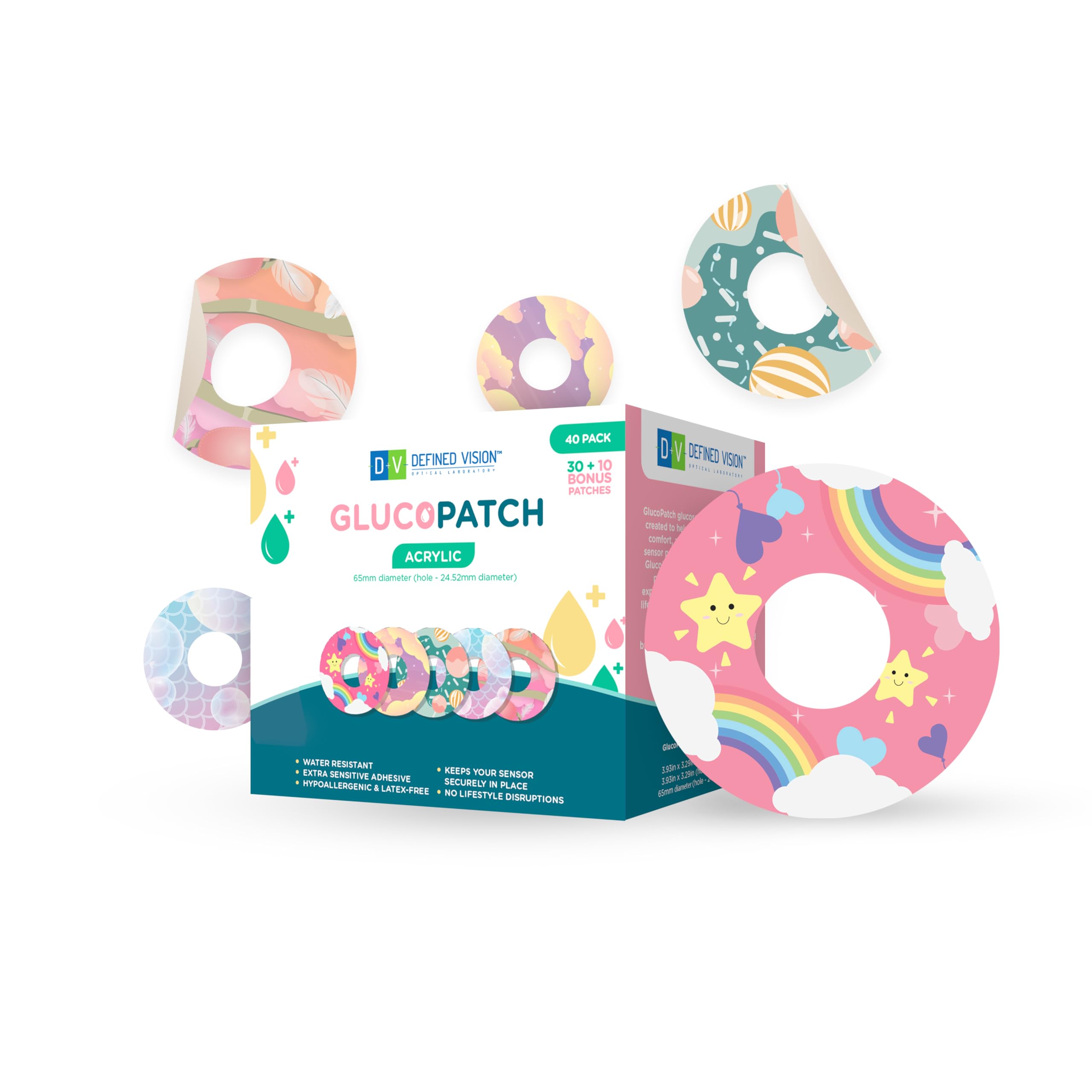 Amazon.com: GlucoPatch Continuous Glucose Monitors (CGM
