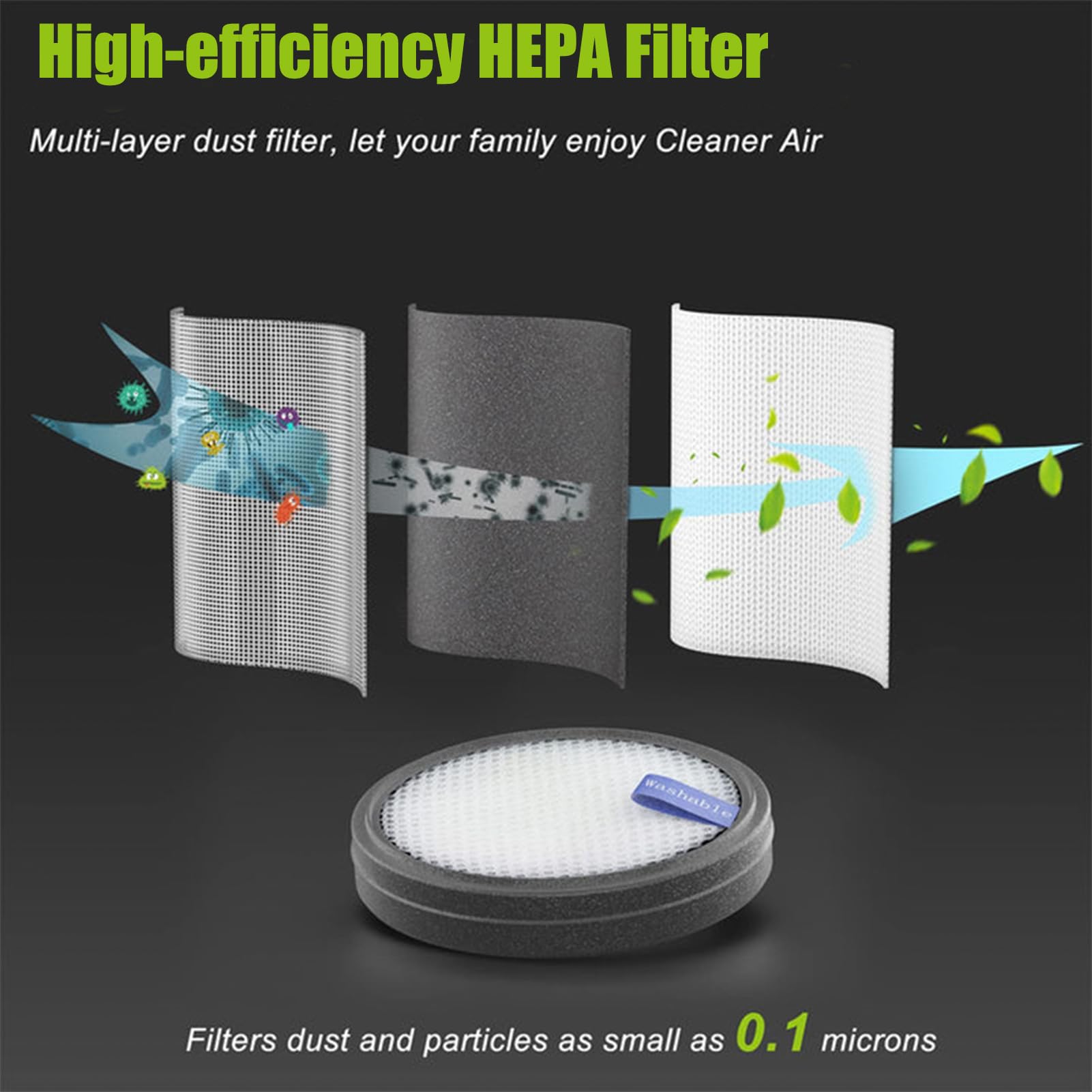 Filtri HEPA Lavabili Per Aspirapolvere PrettyCare - Confezione Da 2 Pezzi Per Modelli W200 W300 W400 - Foto 2