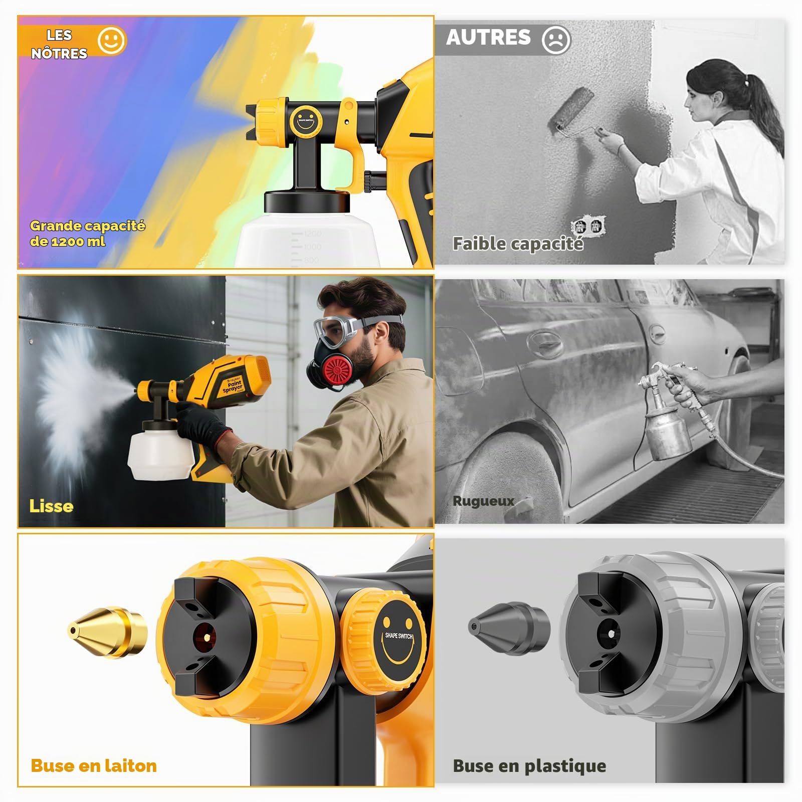 Velway Pistolet à Peinture, 600W HVLP Pistolet Peinture Électrique avec réservoir 1200 ML, 5 Buses & 3 Motifs, Facile à Utiliser pour Meubles, Clôtures, Murs, Armoires, Plafonds, Abri de Jardin