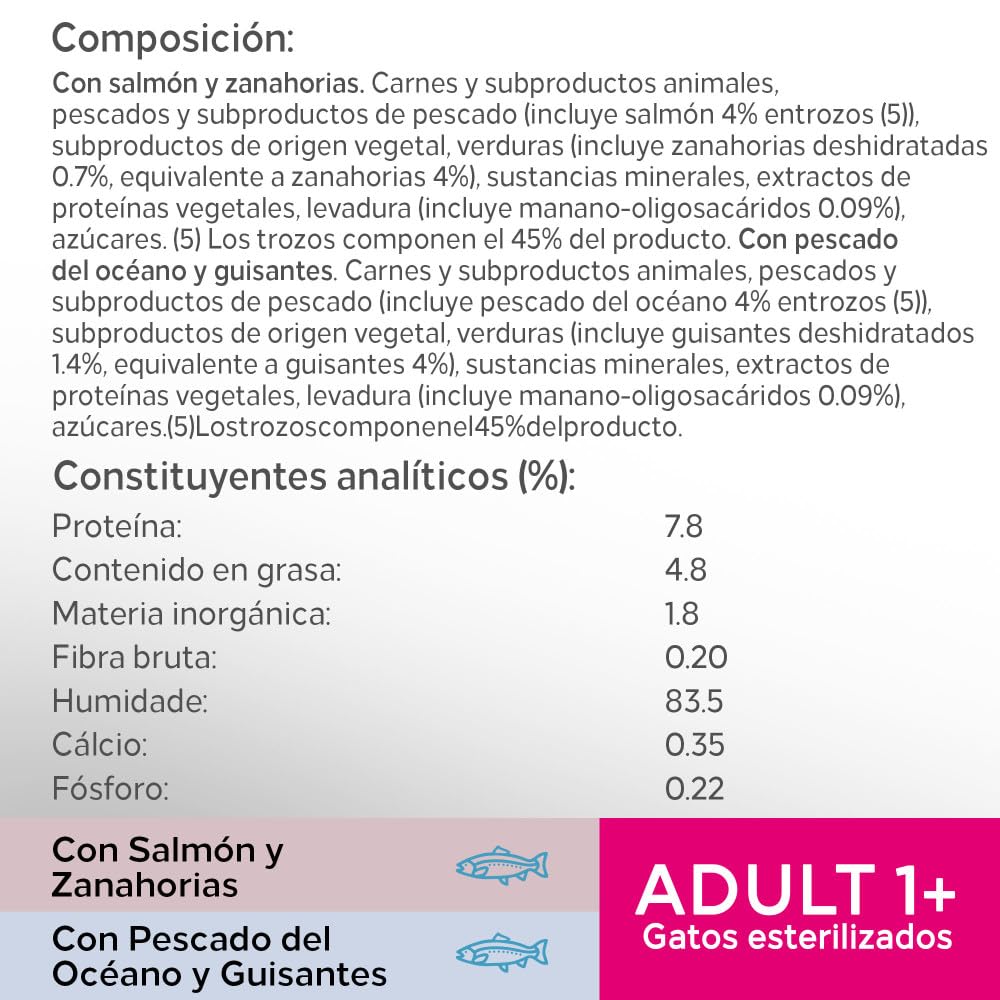 PERFECT FIT Comida Húmeda para Gatos Adultos Sabor Pescado y Verduras (13 paquetes x 4 sobres x 85 g)
