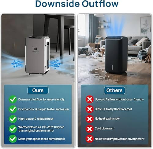 Miniatura 5 de ARGENDON Sandidry Pro 55C - Deshumidificador comercial de 120 PPD para sótano, deshumidificador comercial con bomba y manguera de drenaje, control