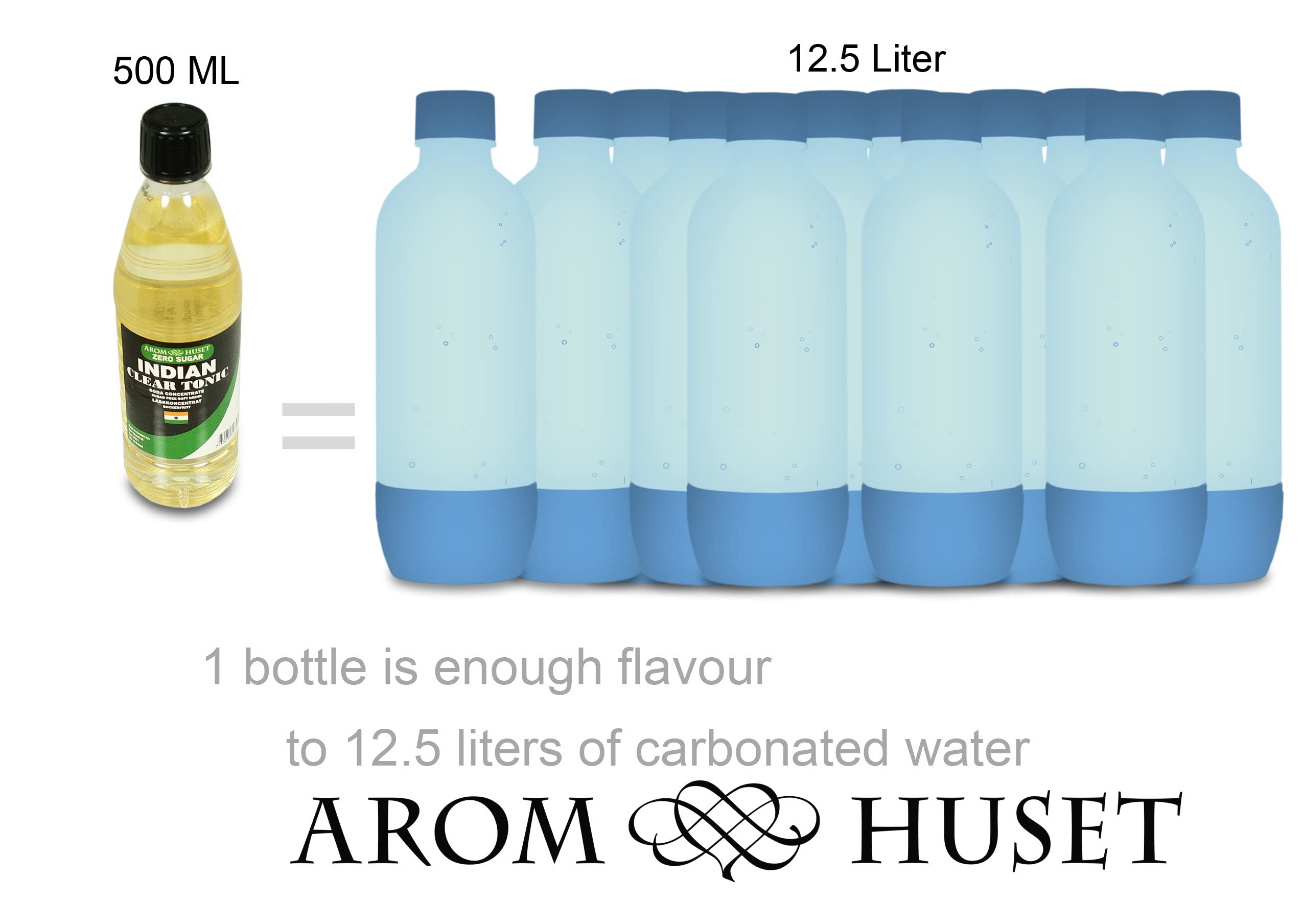 Zero Sugar Indian Tonic Soda Syrup Concentrate with Quinine 500 ml