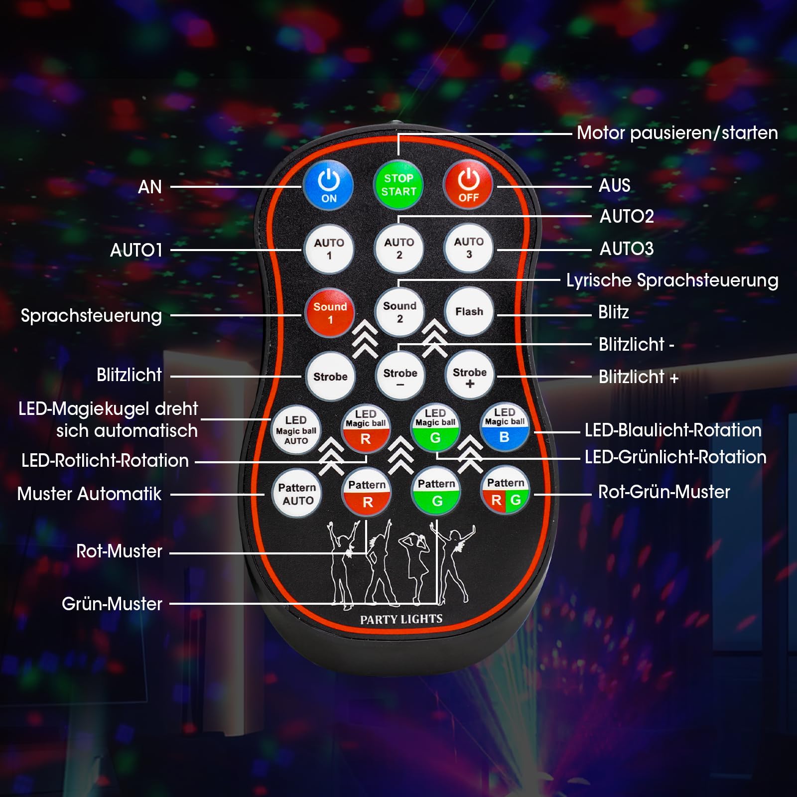 Discolichter für Partys, 3 Modi: Tonaktiviert/Fernbedienung/Auto, mit 4 Discokugeln und 2 Hauptlichtern, 64 Muster, ideal für Zuhause, Geburtstage, Karaoke, Tanzen, Bars, KTV, Clubs