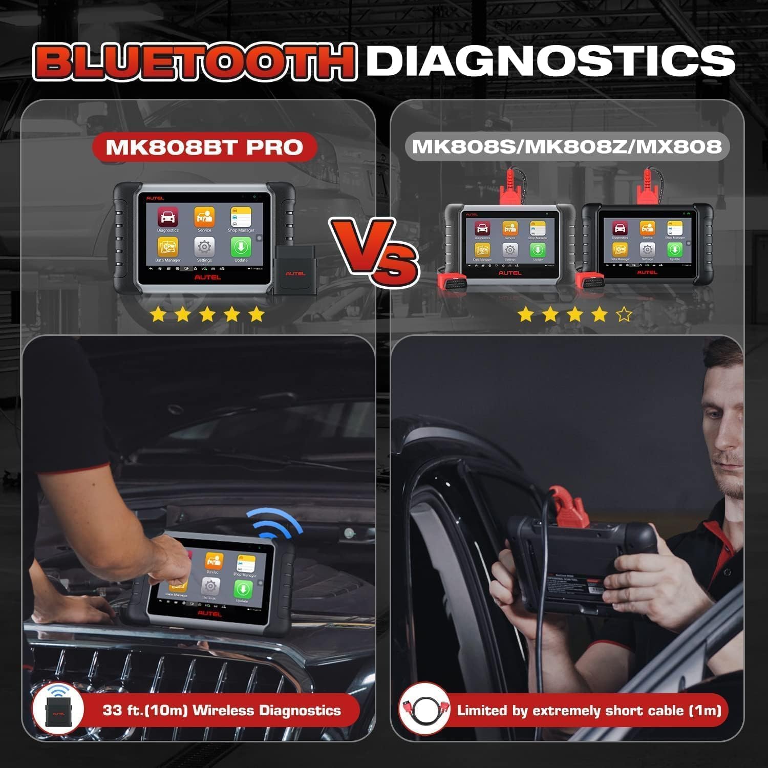 Autel MaxiCOM MK808BT PRO: 2025 Dwukierunkowe Narzędzie Diagnostyczne jako MK900 MK900BT MK808BT, BT Ver of MK808S MX808S MK808, 3K+ Aktywne Testy, 28+ Usług, Pełna Diagnostyka Systemu, Współp z BT506