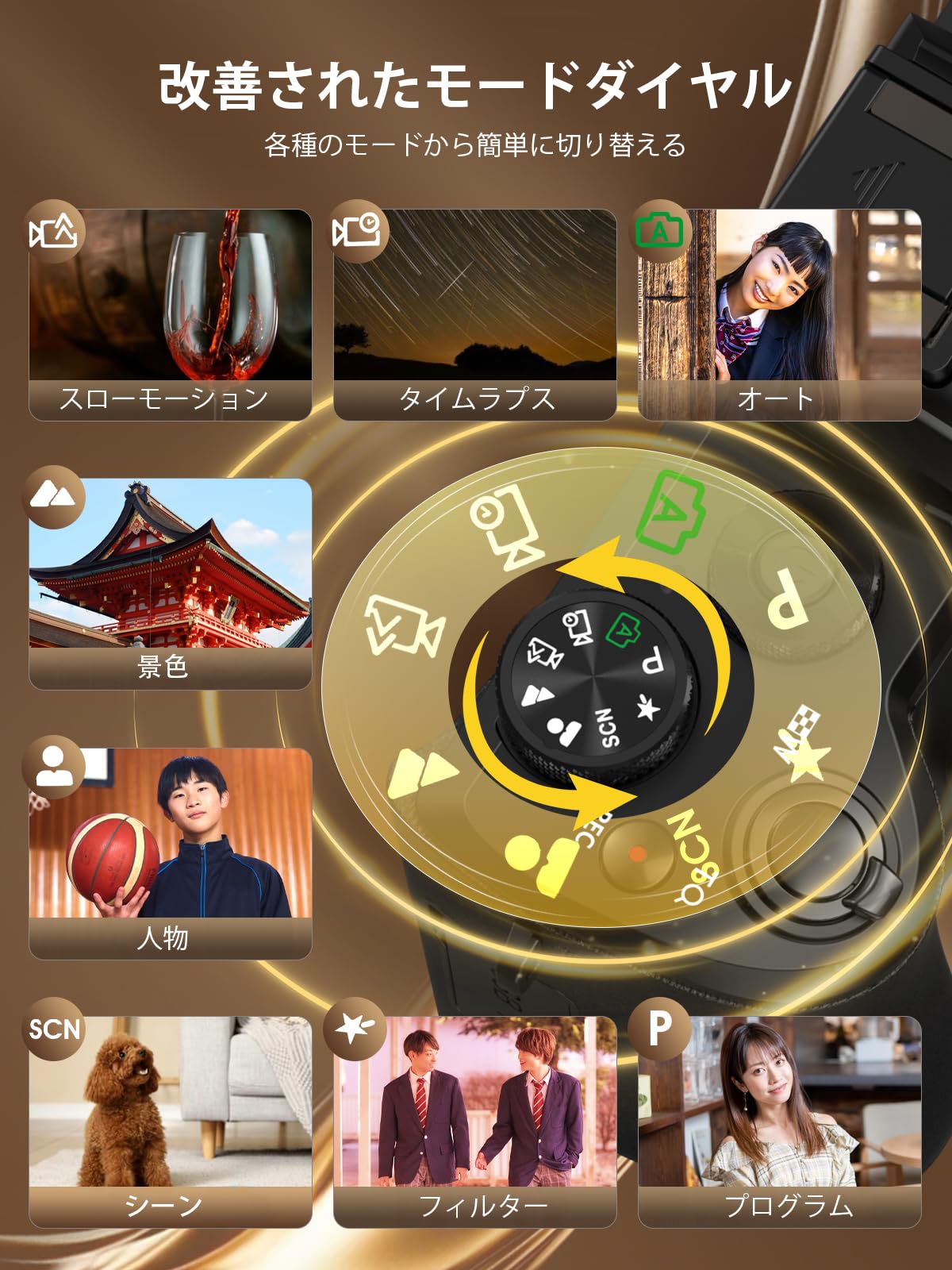 Amazon.co.jp: YOODEE 8K WIFI Digital Camera, Digital Camera, 88