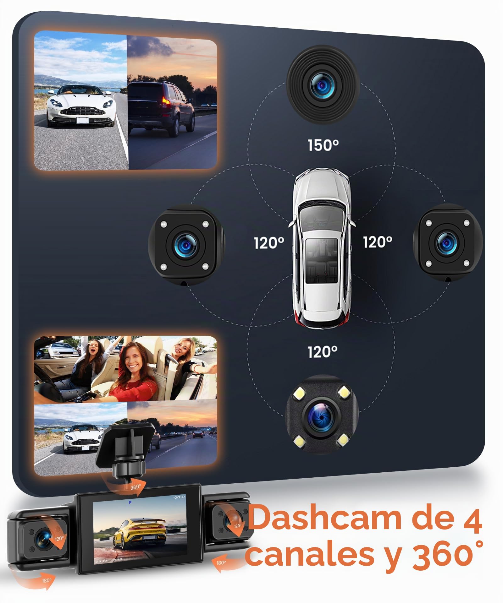 Rimoody 4 Canales 360° Dashcam para Coche, 4 1080P Delantera y Trasera Lzquierda Derecha, 3 Pulgadas IPS Dash CAM con Visión Nocturna IR/Vídeo en Bucle/24H Monitor/Asistencia de Estacionamiento