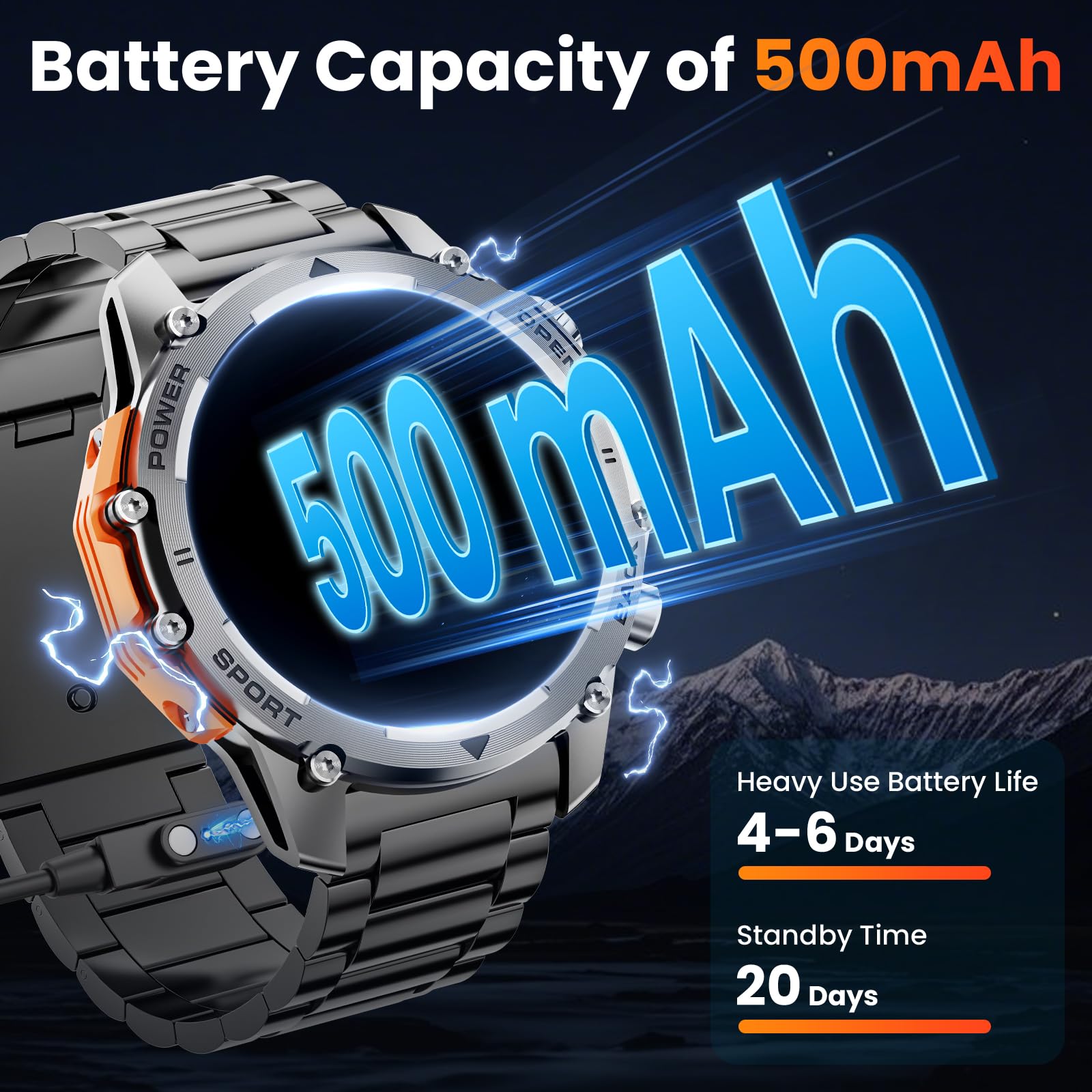 Hwagol Smart Watches for Men(Two Style Kits) Military Watch for Men with Heart Rate/Sleep Monitor/Calls/Notifications/100+ Sport Modes,1.52''HD DIY Screen Waterproof Step Tracker Sports Watch