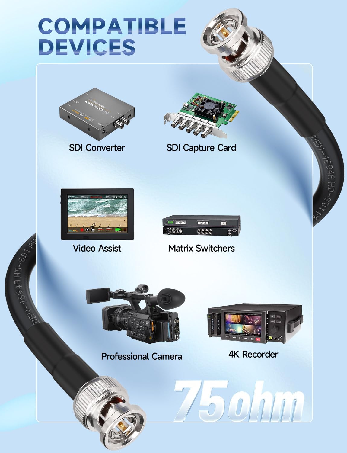 Superbat Cavo SDI 3G/6G/12G 1m Cavo Audio Digitale BNC Maschio a Maschio Belden 1694A 75 Ohm Nero per Telecamere e Attrezzature Video, Supporta HD-SDI/3G-SDI/4K/8K(1 pezzo)