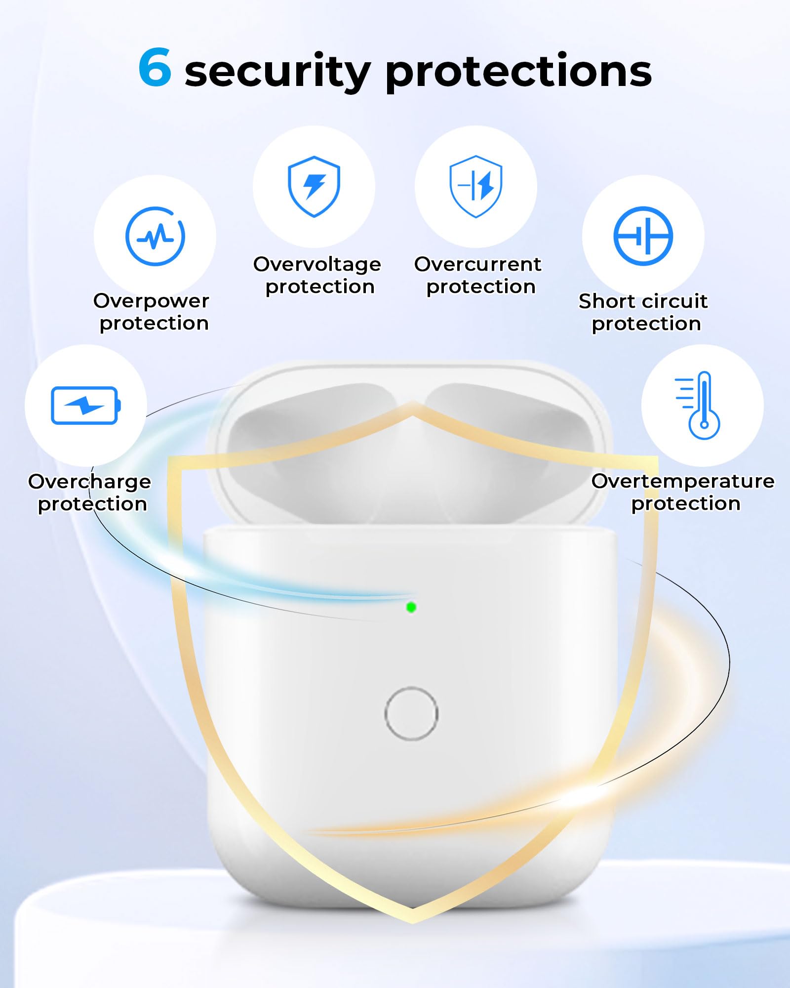 Kabelloses Ladecase Kompatibel mit Air-pods 1 und 2 Generation, 550 mAh Wireless Charging Case Original Ersatz Replacement, Bluetooth Pairing Sync Button