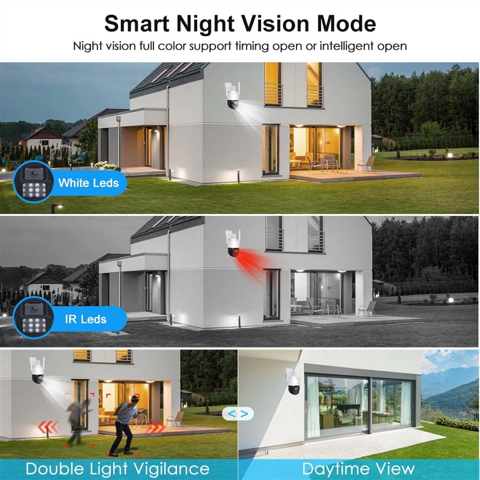 Kamera bezpieczeństwa, Kamera bezpieczeństwa IP Zewnętrzny 4-krotny zoom cyfrowy 5MP HD CCTV Nadzór Cam Monitor Wykrywanie ruchu Kolor Noktowizor H.265(5MP Add 64GB Card)