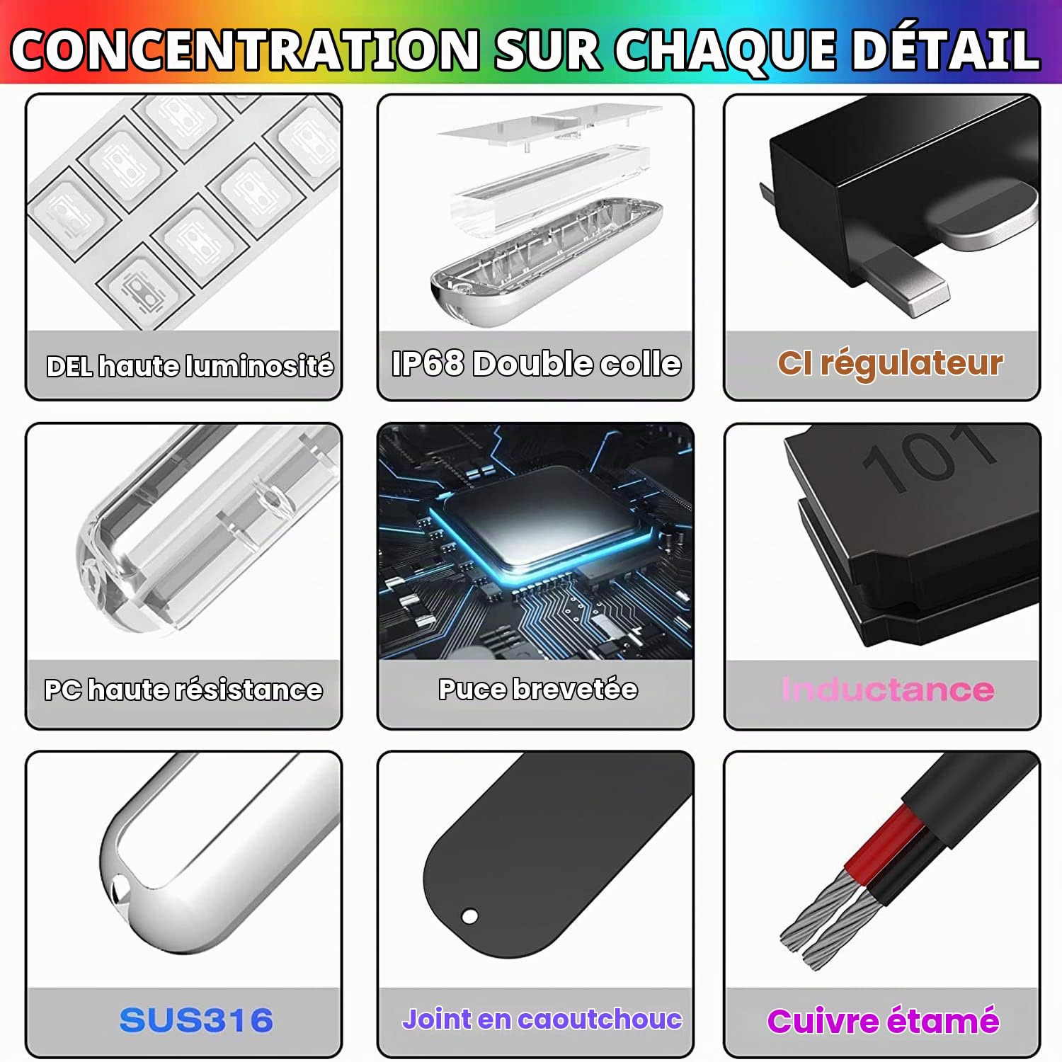 Greluma 2 Pièces Lumières LED sous-marines pour bateaux à 27 LED, lumière sous-marine pour pontons marins, lumières de pont de bateau en acier inoxydable IP68 étanches - Blanc