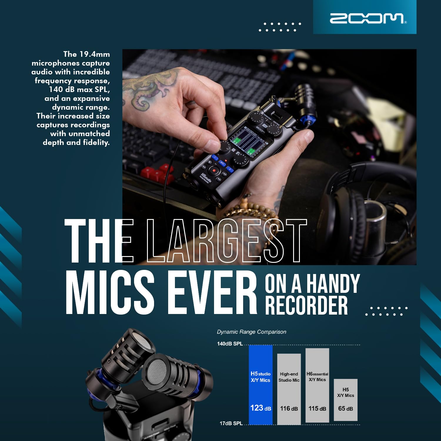 Amazon.com: Zoom H5Studio Handy Recorder 32-Bit Float, Large Mics