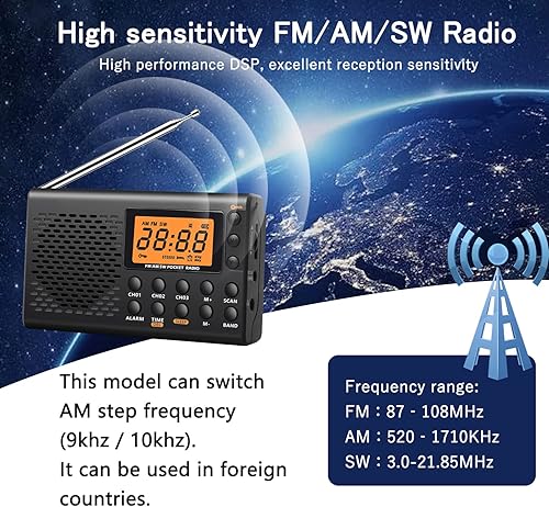Miniatura 5 de Radio portátil AMFMonda corta, radios de bolsillo con pilas, pantalla digital grande, radio reloj con alarma y función de sueño, auriculares