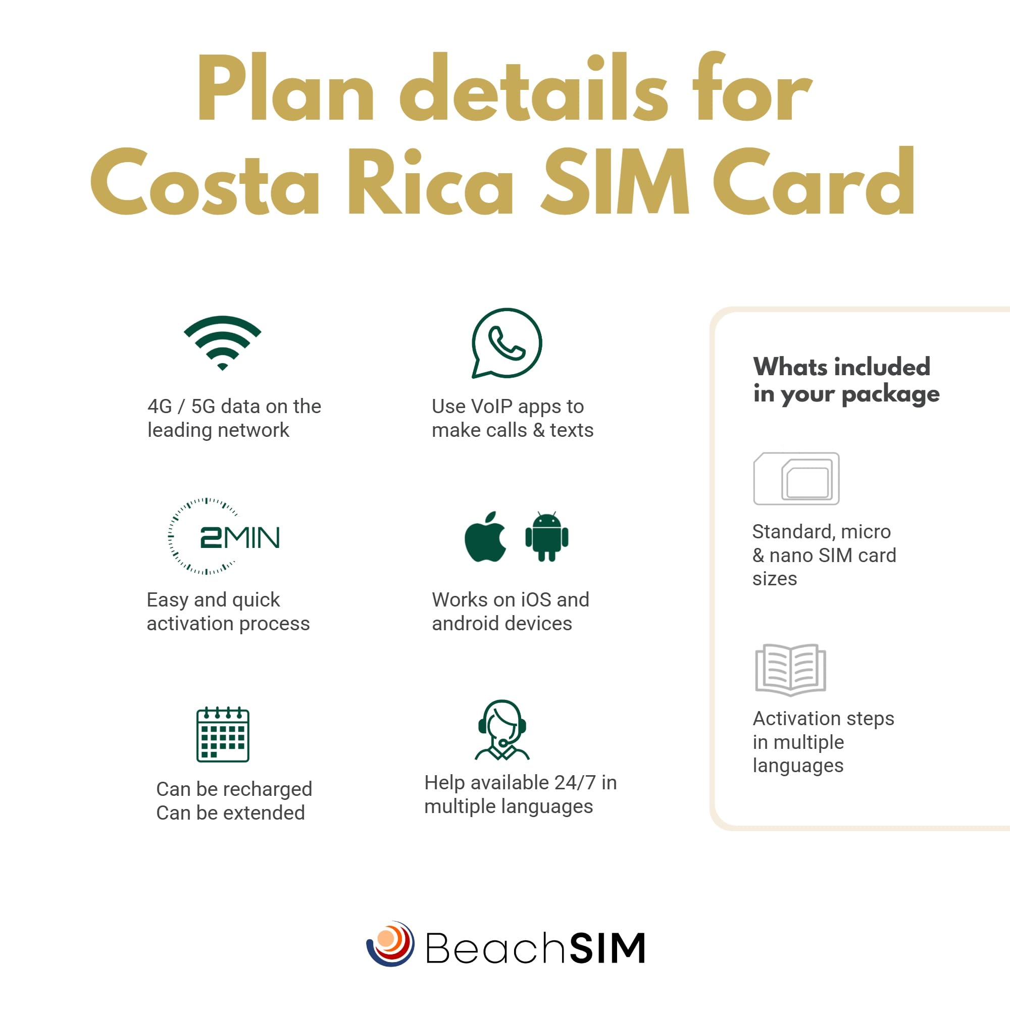 Costa Rica SIM Karte 30 Tage. 12 GB Daten mit 4G/5G-Netzwerken. Panama, Nicaragua und mehr als 9 Länder in Lateinamerika. Nur Prepaid-Daten.