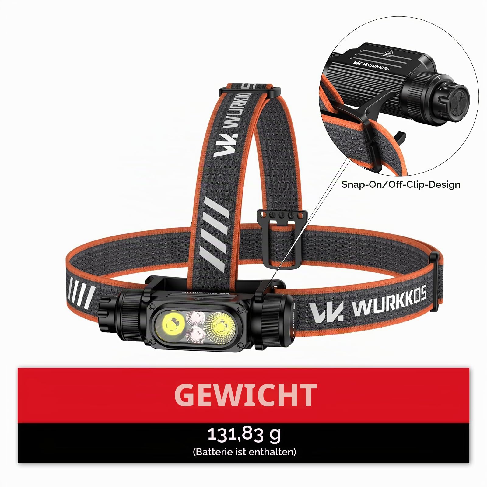 Wurkkos HD17 Led Stirnlampe Wiederaufladbar 2500 Lumen Superhelle Kopflampe | Rotlicht & 6 Modi，180° Verstellbar, IPX6 Wasserdicht, Leichte Stirnleuchte für Joggen, Angeln, Camping