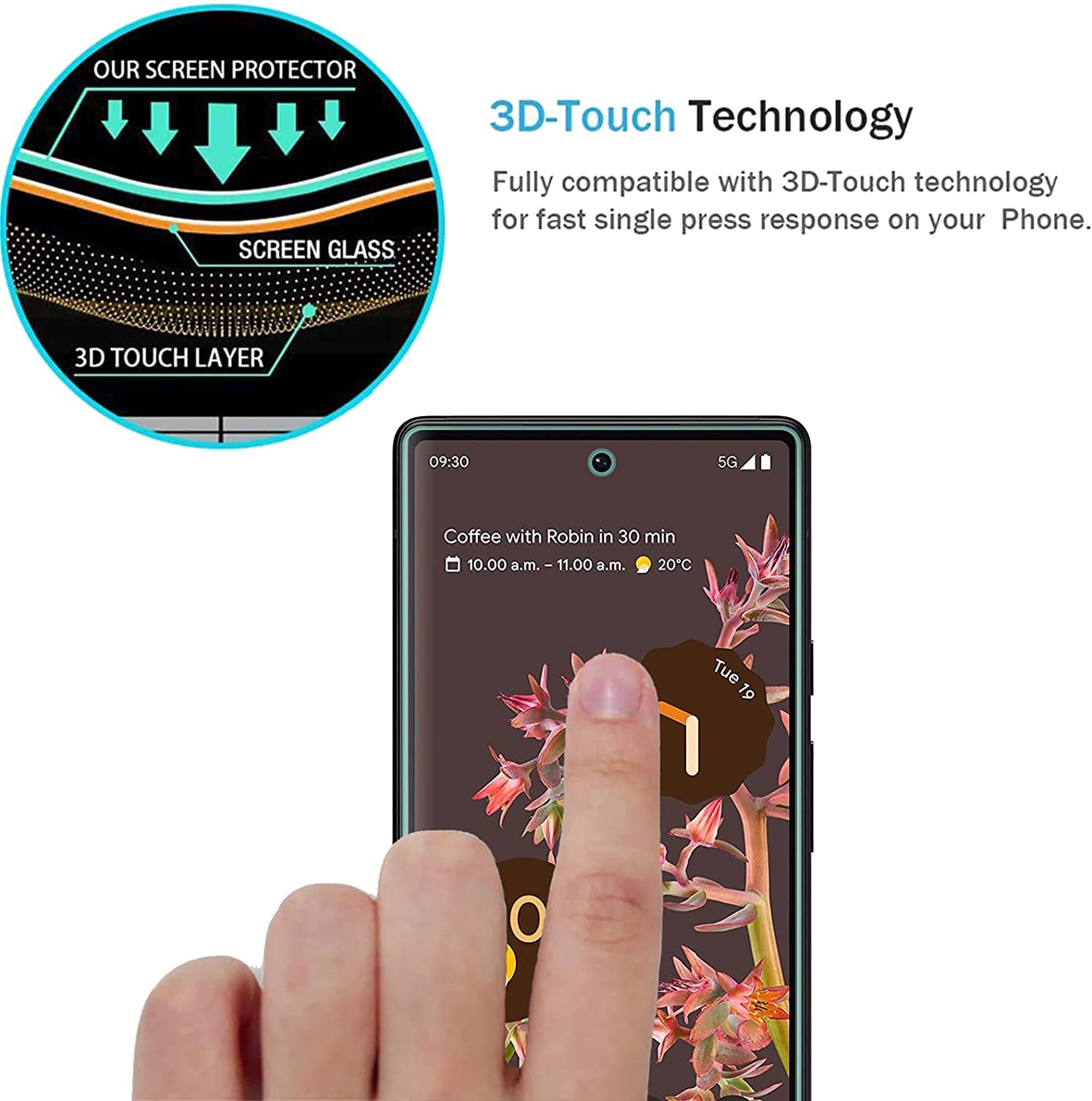 AOKUMA [2 Pezzi Pellicola Vetro Temperato per Google Pixel 4A 5G