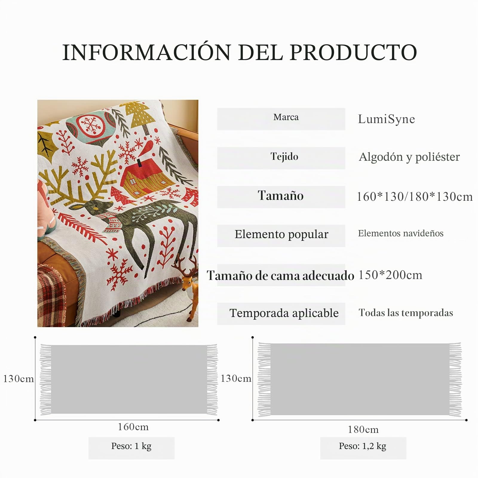 LumiSyne Mantas Decorativas De Navidad Manta De Algodón Tejida con Borlas Jacquard De Temática Navideña Tapiz Mantón Decorativa Manta para Sofá Cama Silla Manta De Camping Manteles Alfombra 160x130cm