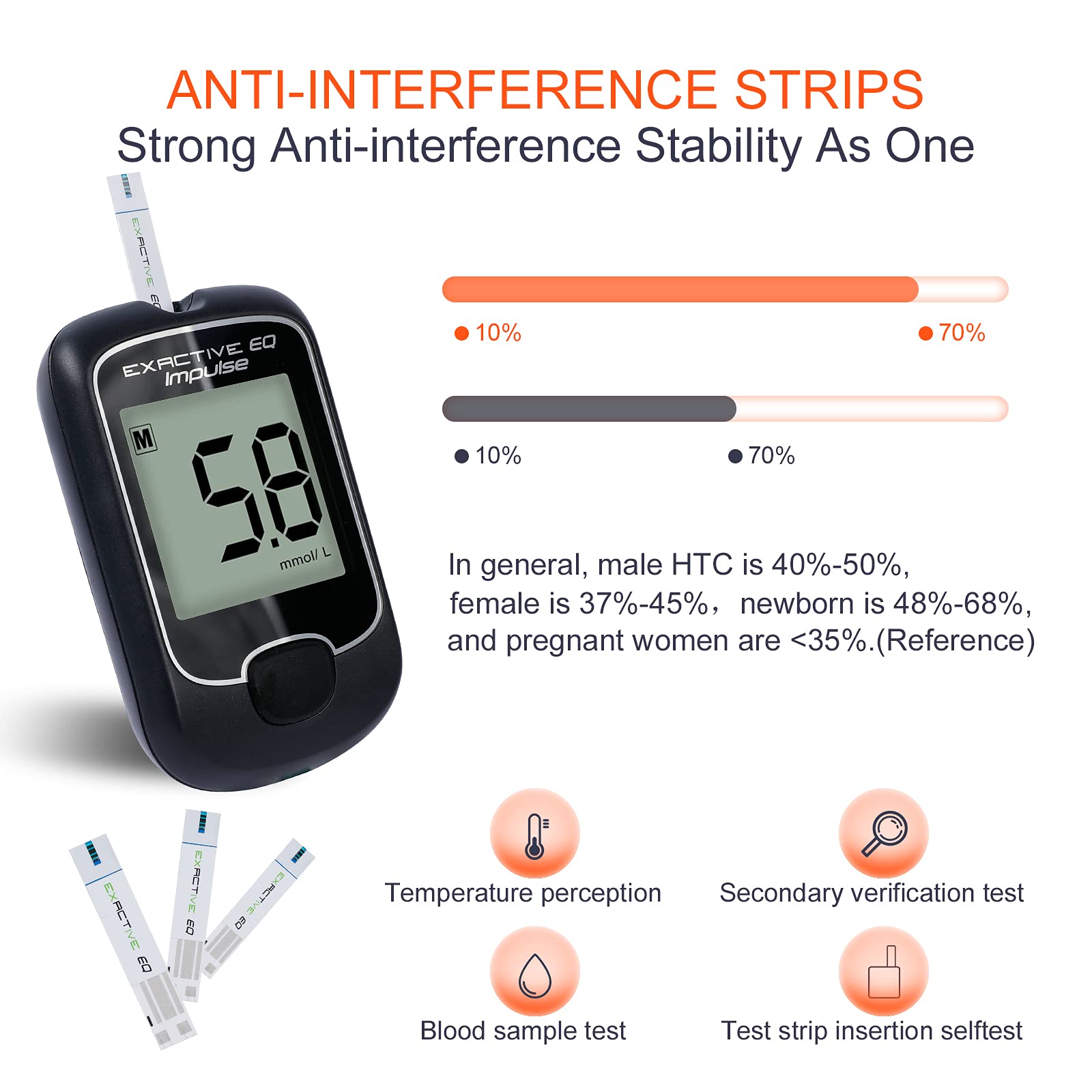 Blood Glucose Monitor Kit Diabetes Testing Kit, Exactive EQ Diabetes