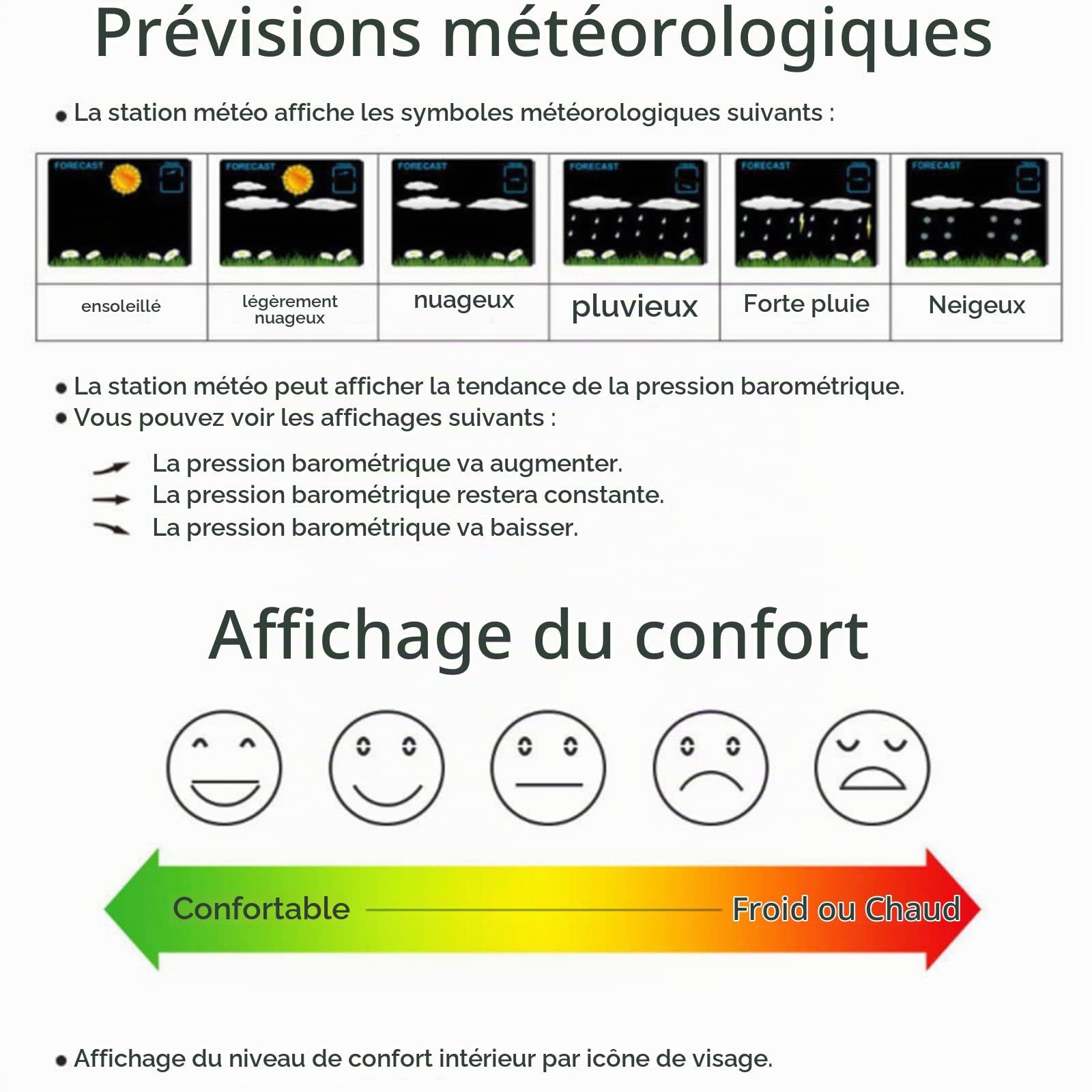 Reveil Projecteur Plafond Station Meteo sans Fil Reveil Numerique Thermomètre Hygromètre Intérieure Extérieure Prévision Météorologiques Baromètre Horloge Météo avec Capteur