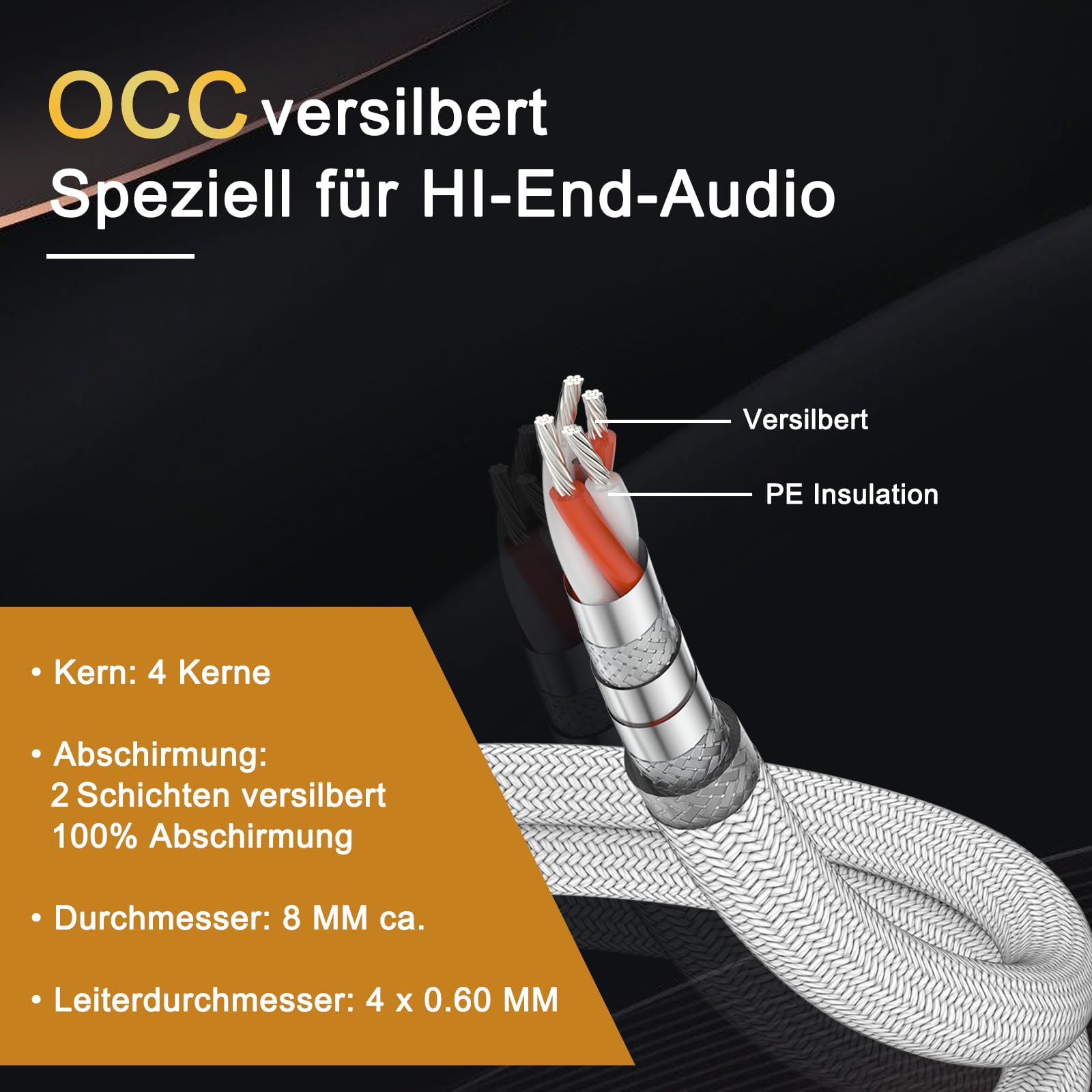Cinch Kabel Subwoofer Kabel, A Paar Cinch zu Cinch Audiokabel 4-Kerne 1.2mm Versilbert Audio Kabel 7.8mm Diameter Chinch RCA-Kabel für Verstärker/Fernsehen/DVD/Heimkino (2M, Weiß)