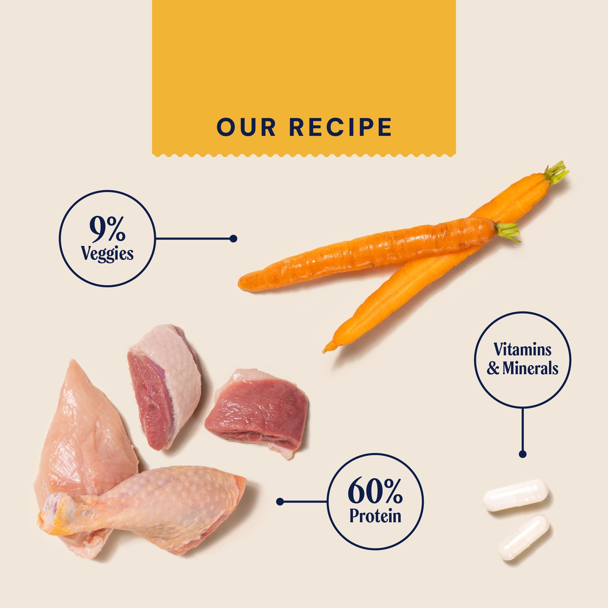 Pooch & Mutt - Variety Pack, Complete Wet Dog Food Grain Free, Dry Dog Food Topper, 12x375g (packaging may vary)