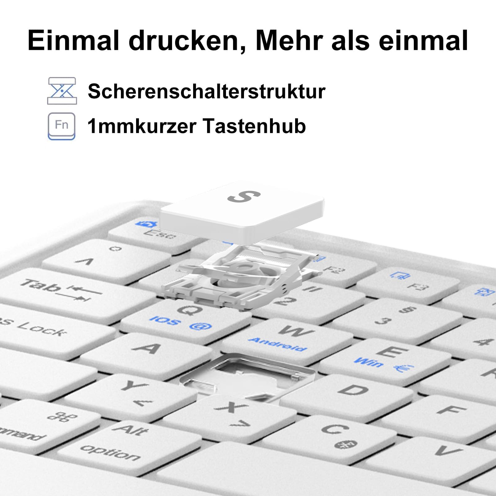 Tastatur für iPad Air 13 M4/M3/M2 (2026-2024) & iPad 12.9 Touchpad, Lila