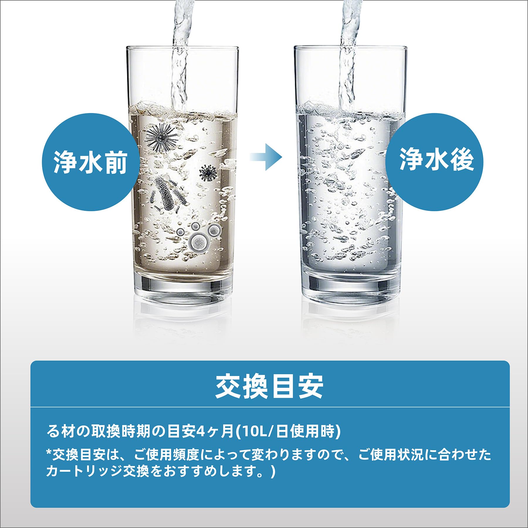 Amazon | 浄水器カートリッジ パナソニック用互換品 浄水器