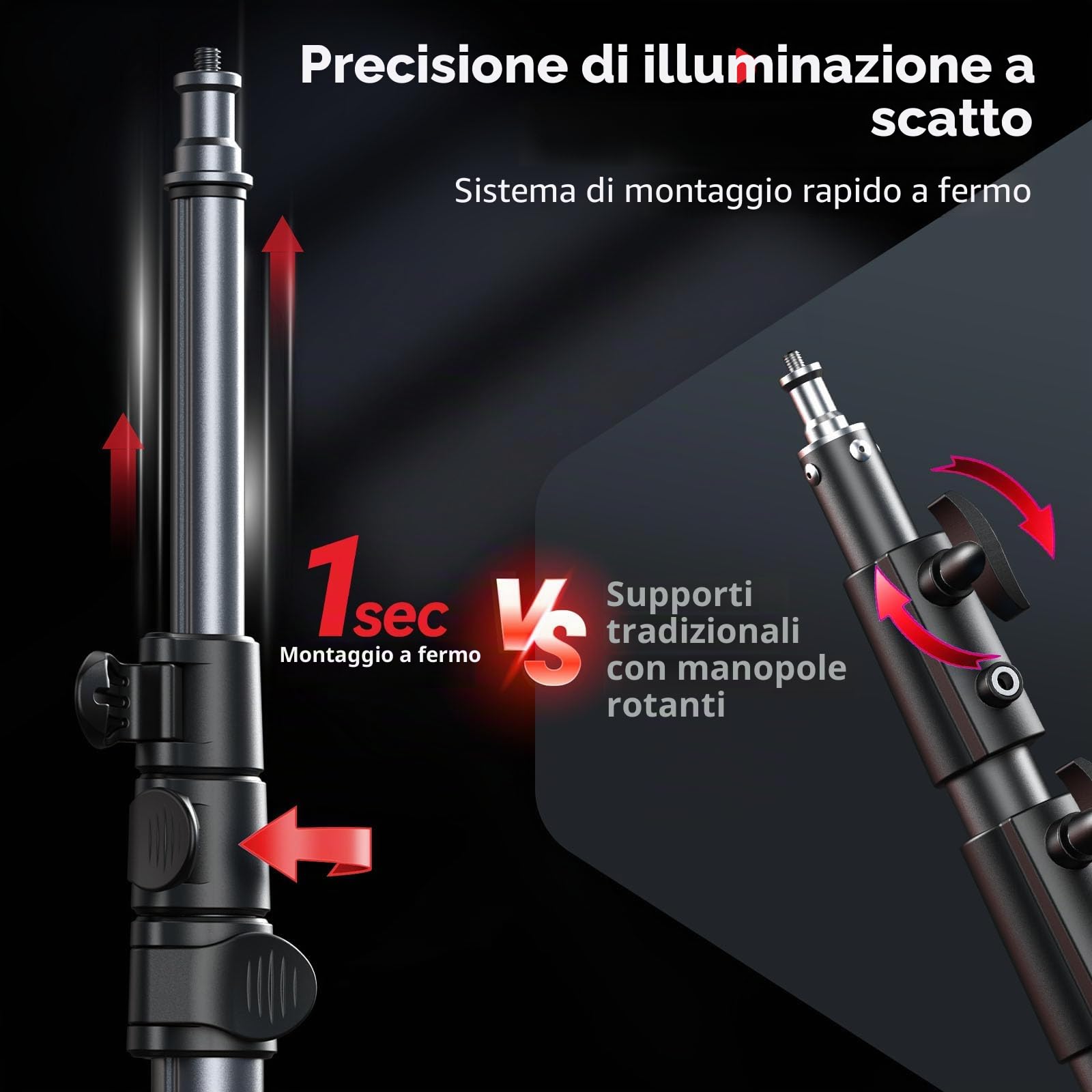 SMALLRIG Supporto per Luci da 74,8"/190 cm, Treppiede Compatto per Torce, Luce ad Anello, Luci Video LED/RGB, Luce COB, Supporto per Illuminazione Pieghevole e Regolabile, Dimensioni 16,9"/43 cm -5475