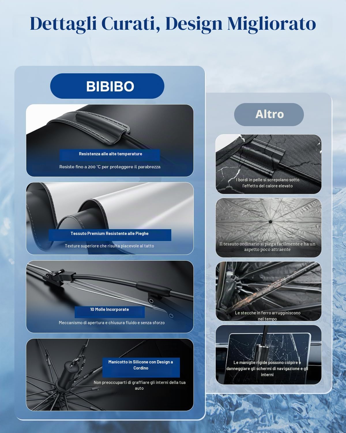 BIBIBO Compatibile con Volvo XC40 C40 Recharge EX40 2018-2024 2025 Parasole Coperture Parabrezza Parabrezza Anteriore Parabrezza Auto Parasole Volvo XC40 Accessori