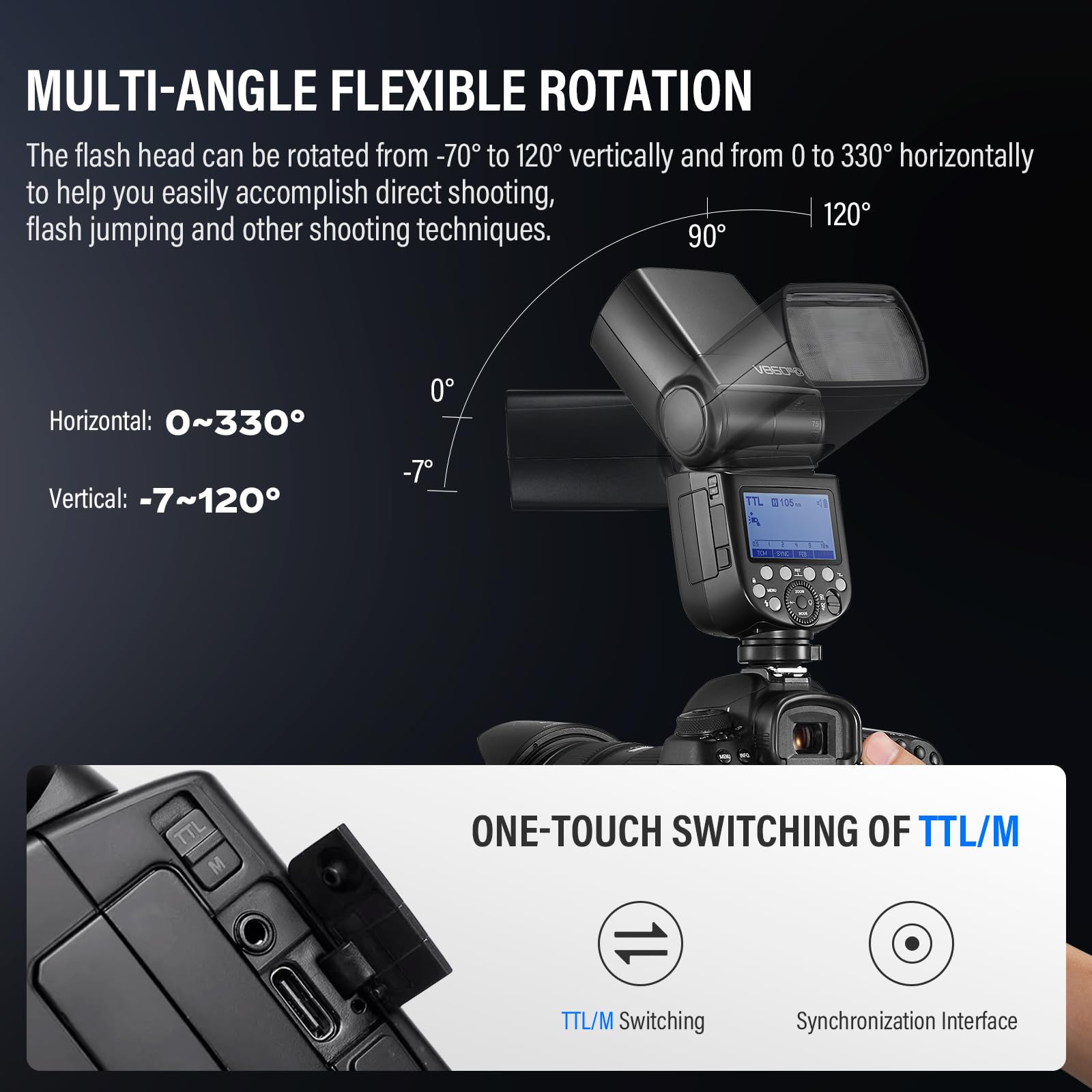 Godox V860III-N Fotocamera Flash Speedlite luce per Nikon 76 Ws 2.4 G TTL HSS 1/8000 s 7.2V/2600mAh Li-Ion batteria 0.01-1.5s tempo di ricarica, 10 passi fotocamera flash