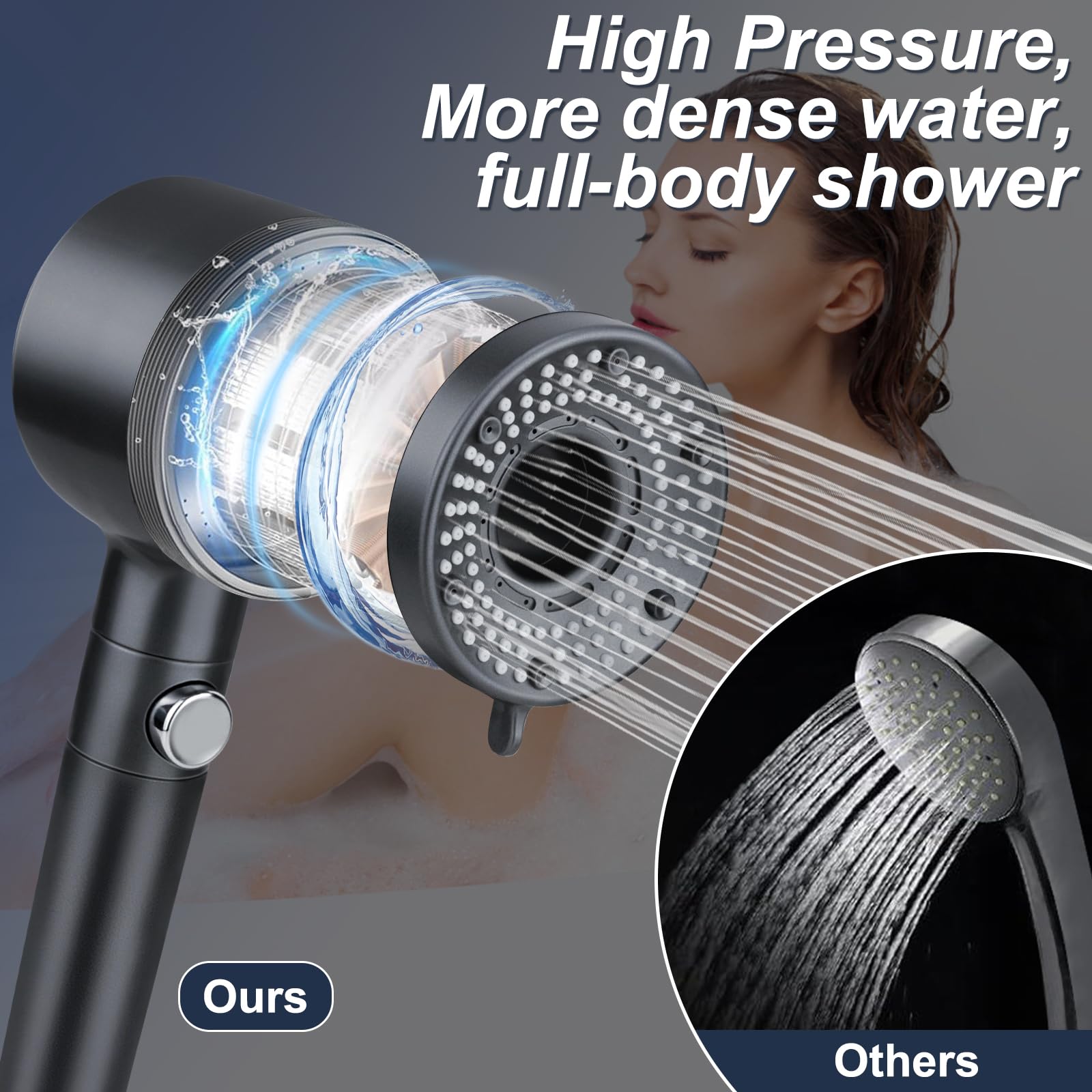 Pommeau de Douche avec Filtre, Pommeau Douche Haute Pression Economie Deau, Anti Calcaire Douchette Salle de Bain avec Tuyau 2M, Shower Head avec 5 Modes de Jet pour l'eau Dure