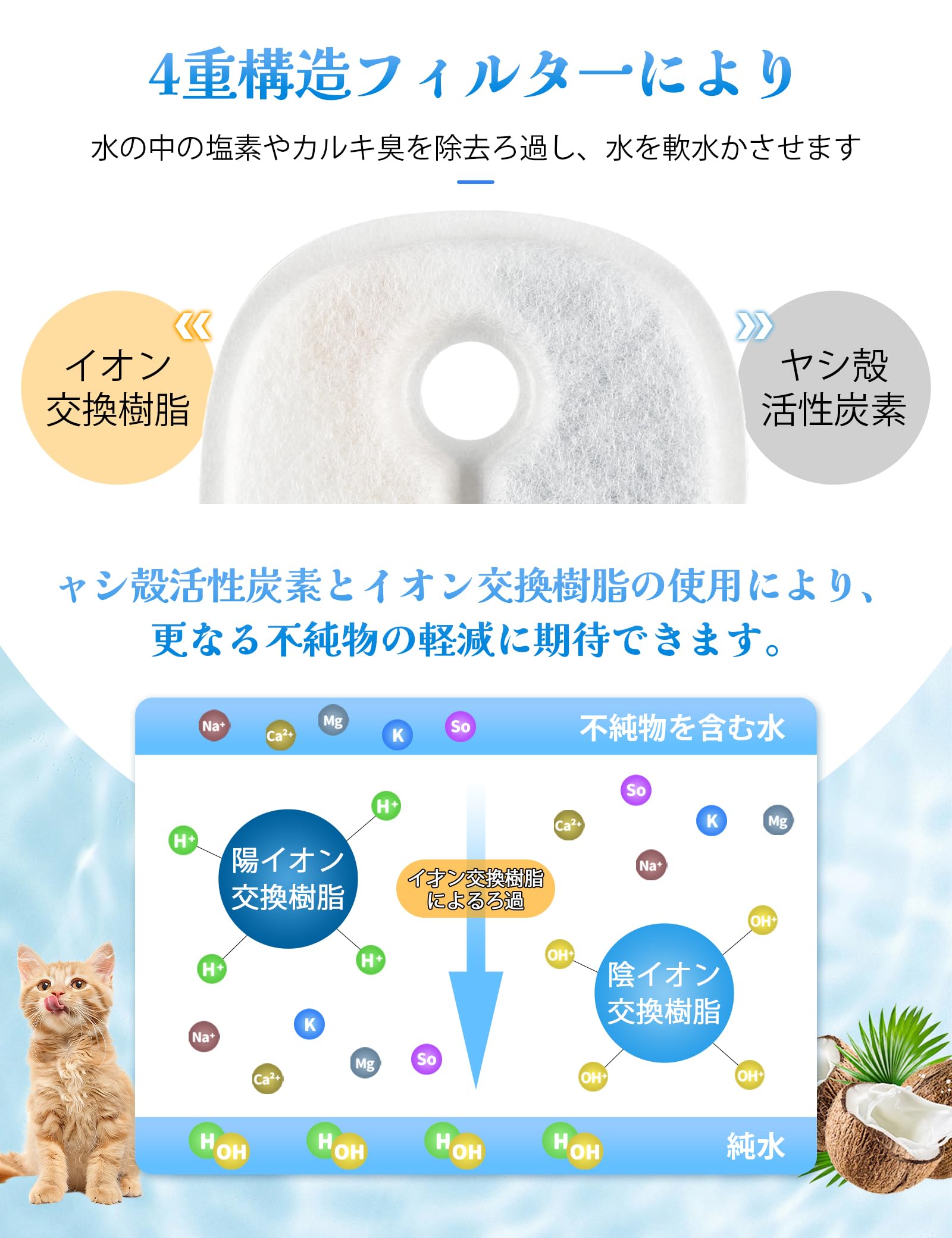 Amazon.co.jp: 猫自動給水器交換用フィルター 9個セット 掃除用ブラシ