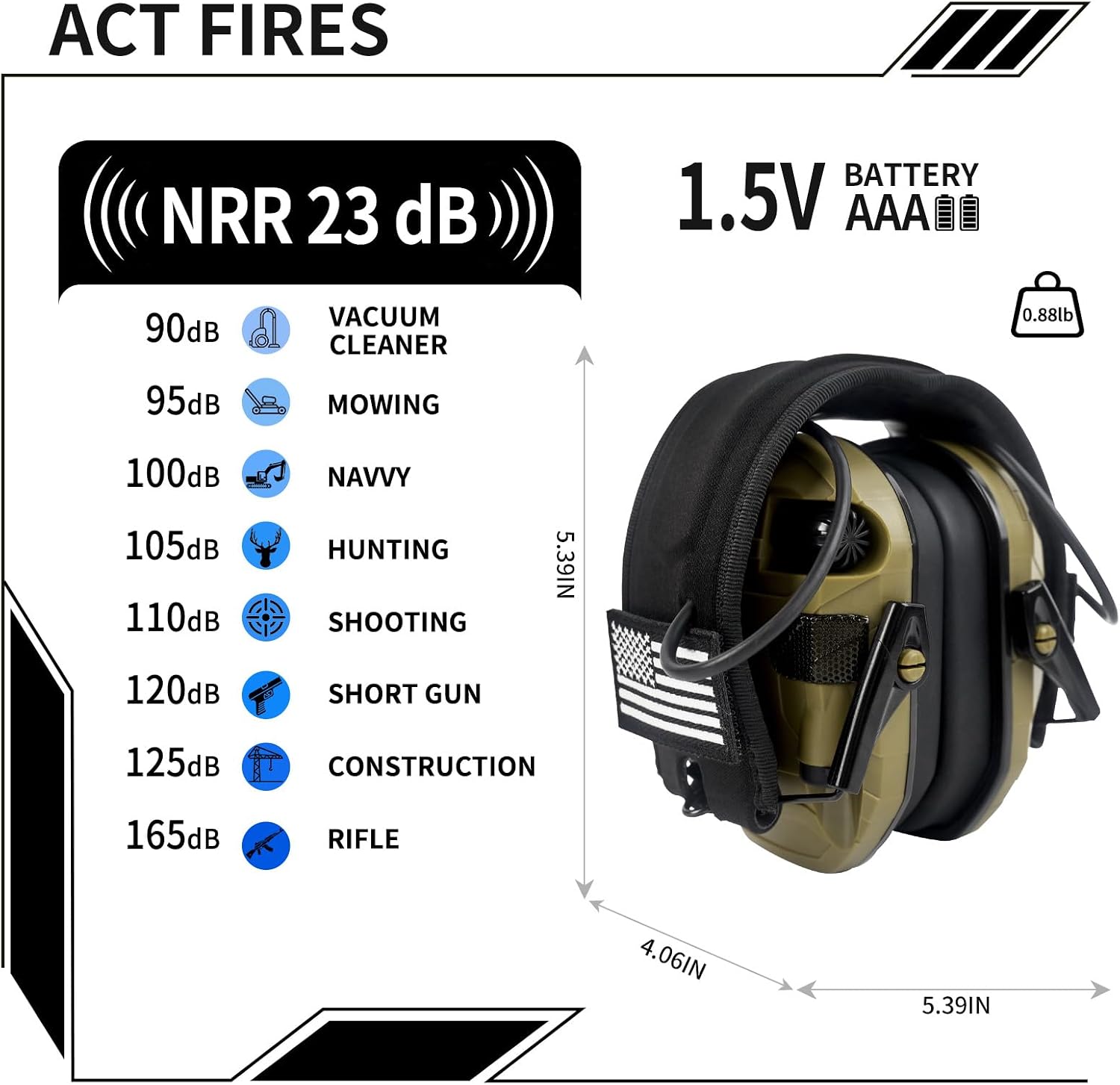 Maximize Your Hearing Safety: A Review of Electronic Shooting Earmuffs with NRR23dB Amplification