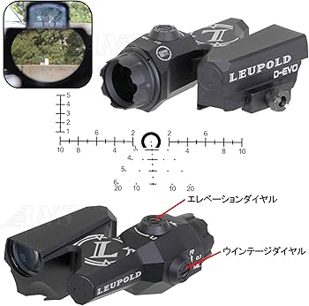 LPタイプ LOCドットサイト＆D-EVOスコープセット Amazon.co.jp: 【アウトレット】ANS Optical LEUPOLD D-EVO タイプ
