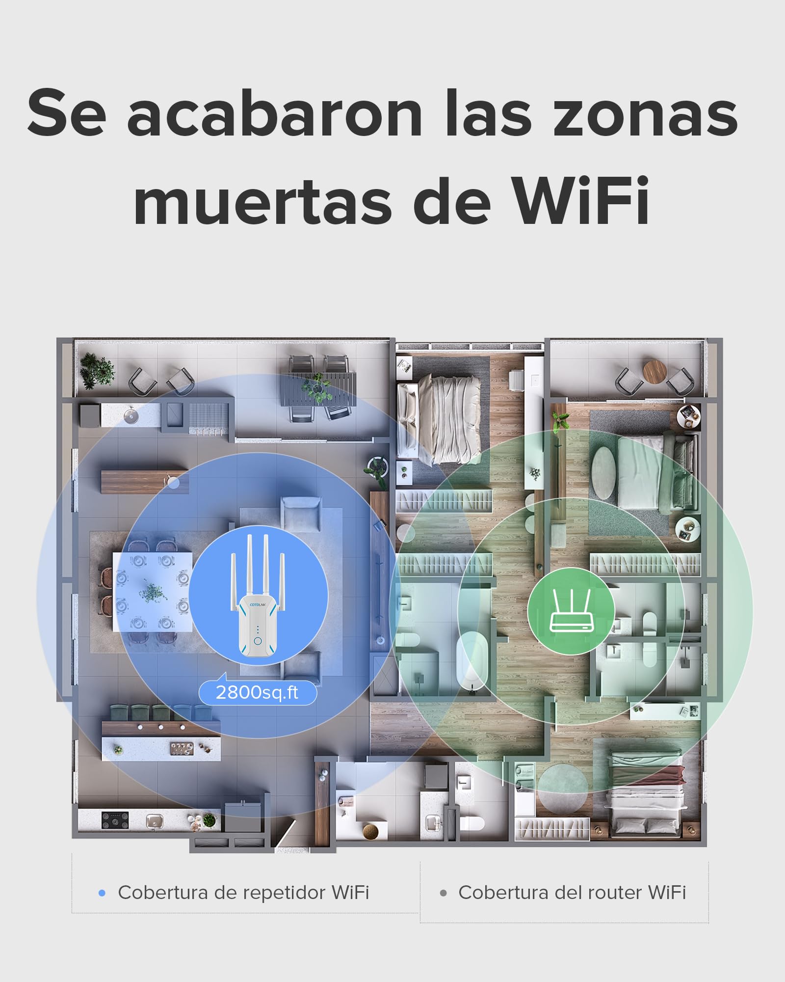 2026 Repetidor WiFi 1200Mbps, COTDLNK Amplificador Señal WiFi Extensor de Red WiFi con Incorporado PA Dual Band 5GHz y 2.4GHz Amplificador de señal de Internet, con Puerto Ethernet, Enchufe de la UE