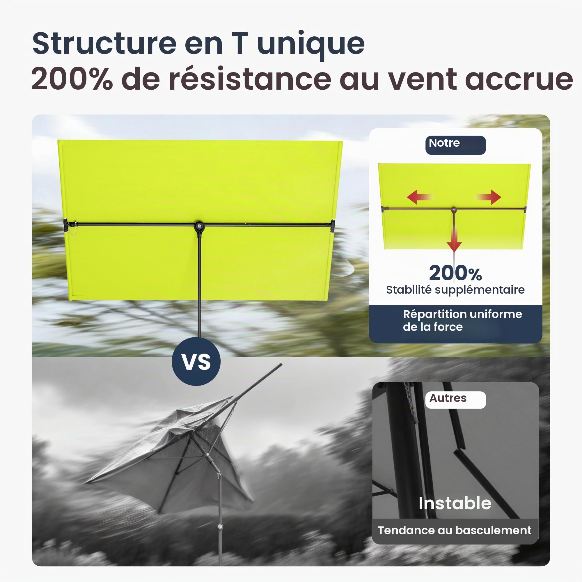 PHI VILLA Parasol de balcon rotatif à 360 ° - 180 x 130 cm - Avec housse et pince - En aluminium - Réglable en hauteur - Résistant au vent - Stable à emporter - Protection UV50+ - Pour balcon