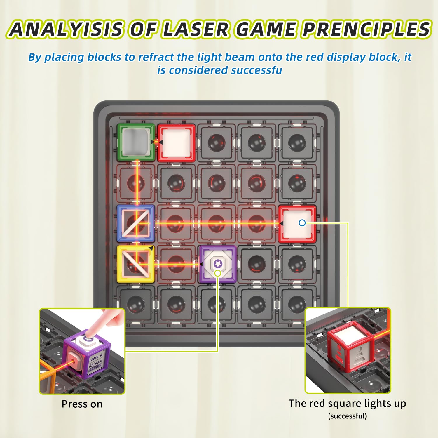 fisca Laser Maze Puzzle Labyrinth Schachspielzeug Laserstrahl Biegeturm Logik Labyrinth Spiel Übung Konzentration Kinder Brettspiel für Jungen und Mädchen ab 8 Jahren
