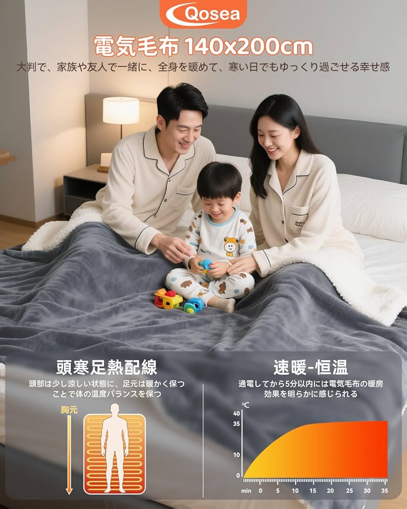 Amazon.co.jp : 電気毛布 敷き 掛け 電気膝掛け 電気ブランケット