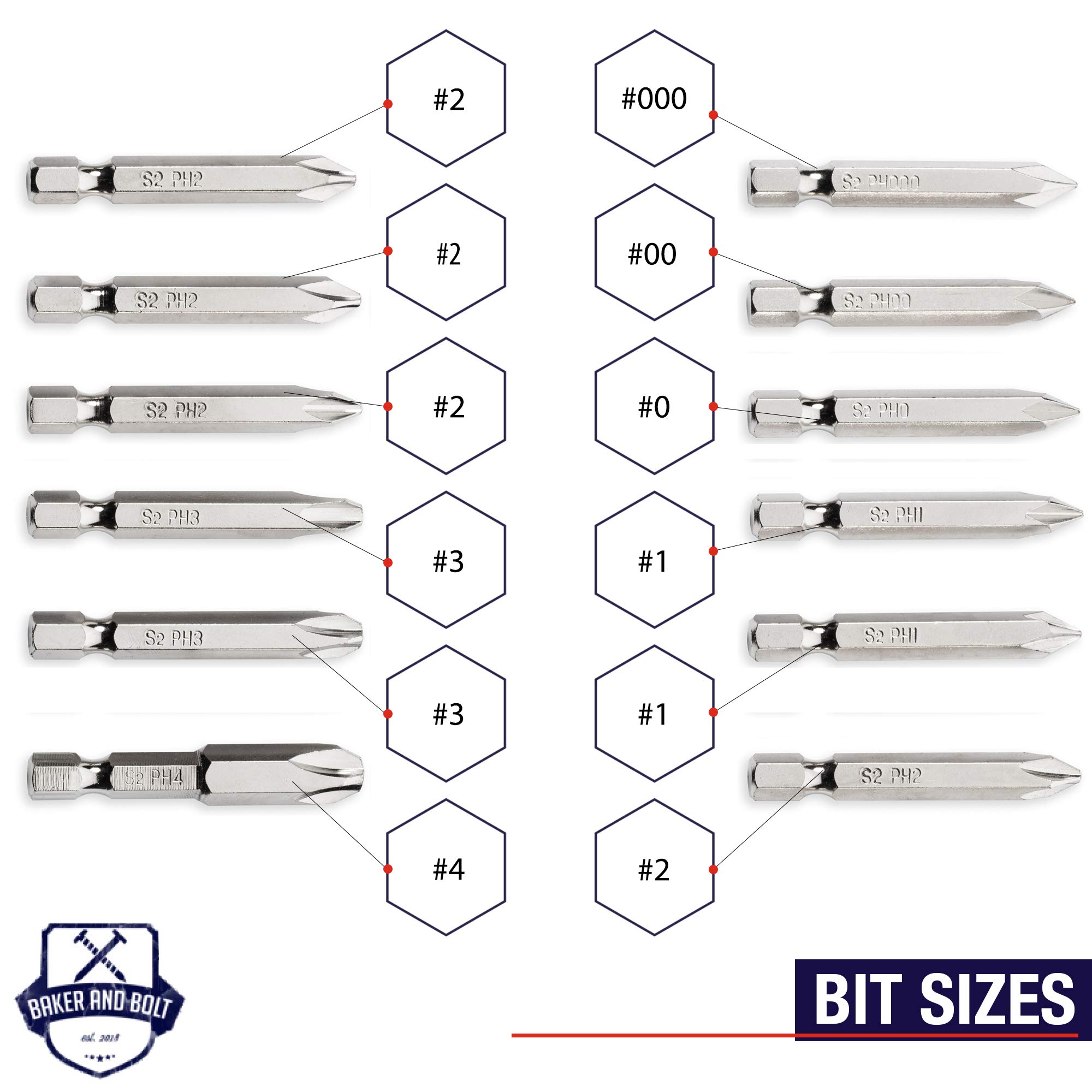 Buy Phillips Screwdriver Drill Bit Set (PREMIUM 12pc COMPLETE SET) /w Storage Case and Bit