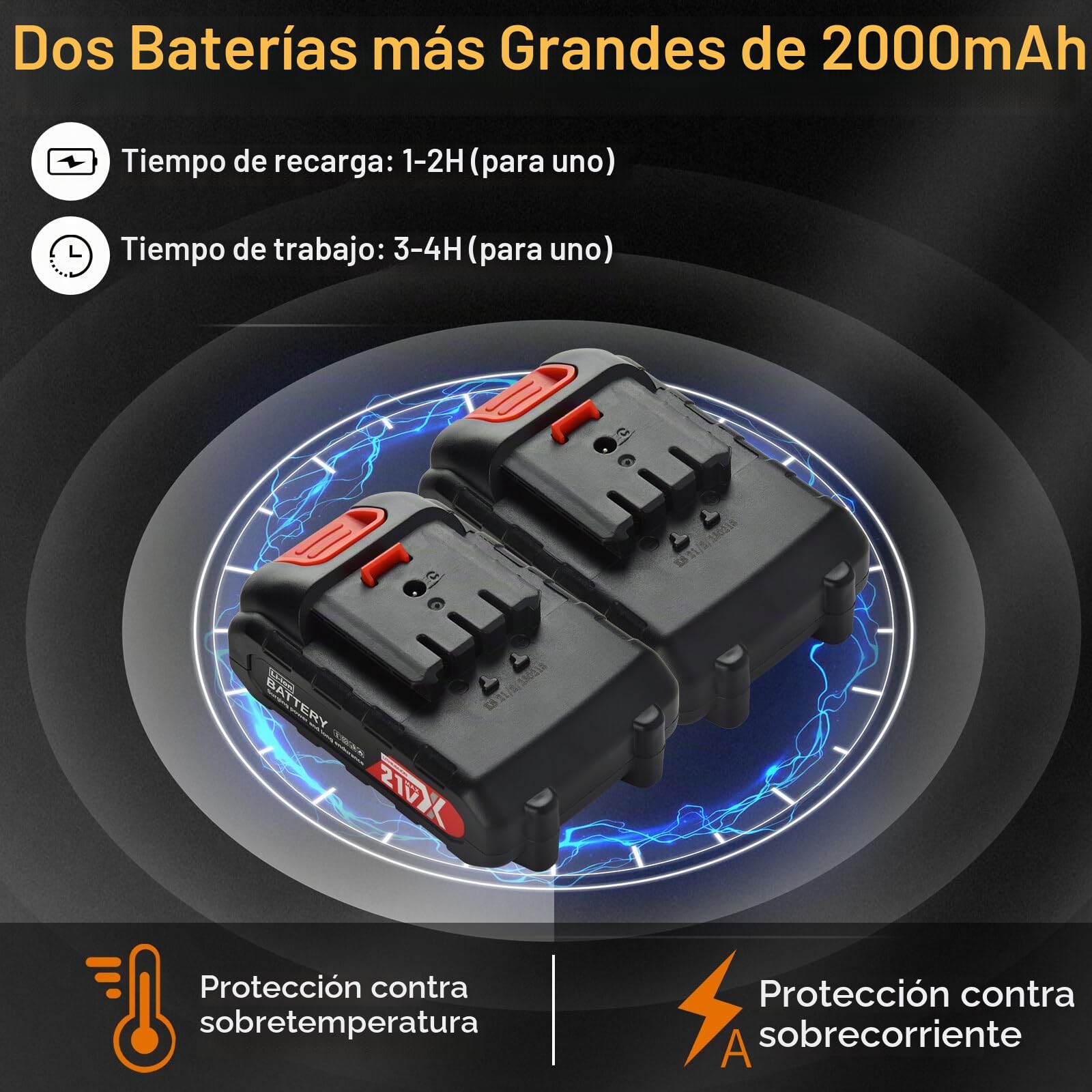 Tijeras de Podar Eléctricas 40mm Progresivas con Display, 2 Baterías 21V | Motor brushless, corte preciso, apertura progresiva, ideal para jardinería, árboles frutales y viñedos