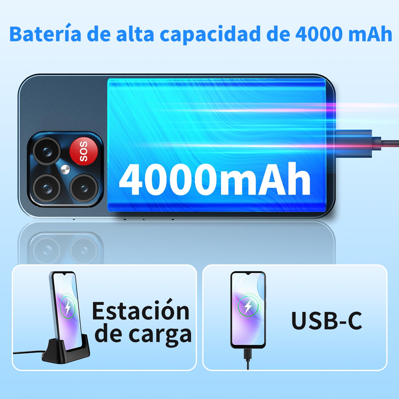 uleway Teléfono Móvil para Personas Mayores 4G, Iconos Extragrandes, Azul | Modo Senior, Doble SIM, GPS, 4+64 GB, Android 15, Pantalla HD de 6,6", Batería 4000 mAh con Base, Botón SOS