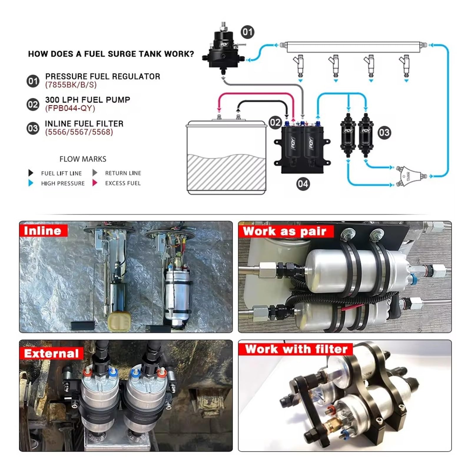 Pompa Benzina Benzina Pompa Carburante 044 OEM: 0580 254 044 Poulor 300lph Fornita Con Confezione Bianca LZ-FPB044 Pompe Carburante Moto