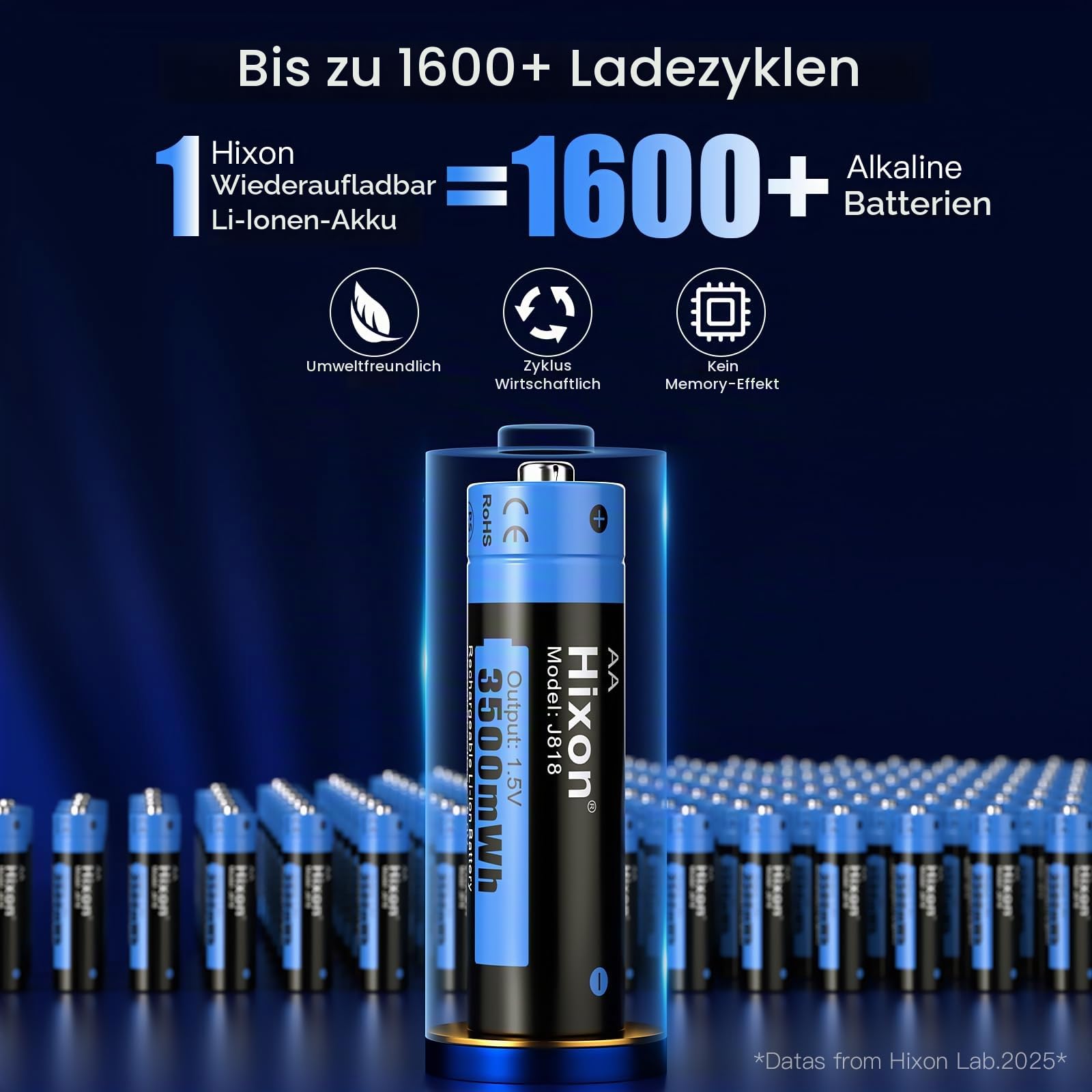 Hixon Wiederaufladbare Lithium Akku AA, 12 Stücken 1.5V Li-Ion AA Akku mit Ladegerät, über 1600 Zyklen und 3500mWh Hohe Reale Kapazität Wiederaufladbare Lithium AA Akku