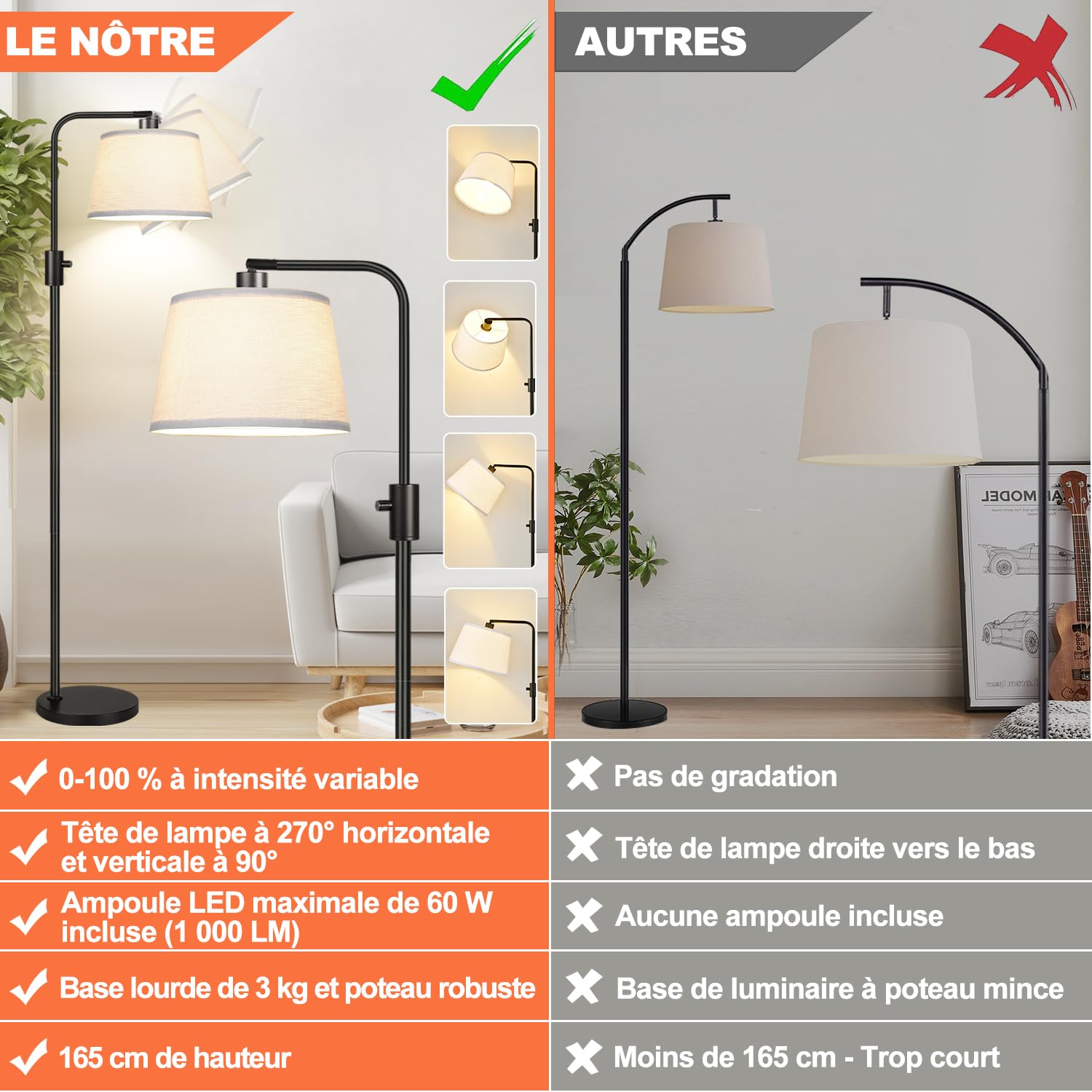 Nintiue Lampadaire Arc 165cm Moderne lampe sur pied de salon variateur | 1000lm ampoule LED incluse, Gradation rotative de 0 à 100 %, avec abat-jour beige, lampadaire sur pied salon pour chambre
