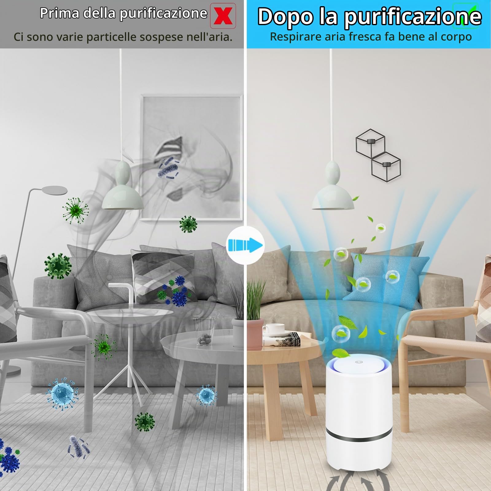 Home Depuratore d'aria Filtro dell'aria con luce notturna a LED, sterilizzatore d'aria sterilizzatore d'aria desktop per rimuovere la polvere di formaldeide PM2,5, allergeni, polline, fumo,