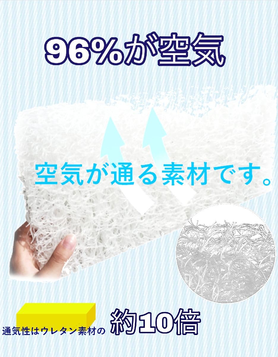 Amazon | 【プライムデークーポン】【Lサイズ100×70cm】＼犬用 床ずれ
