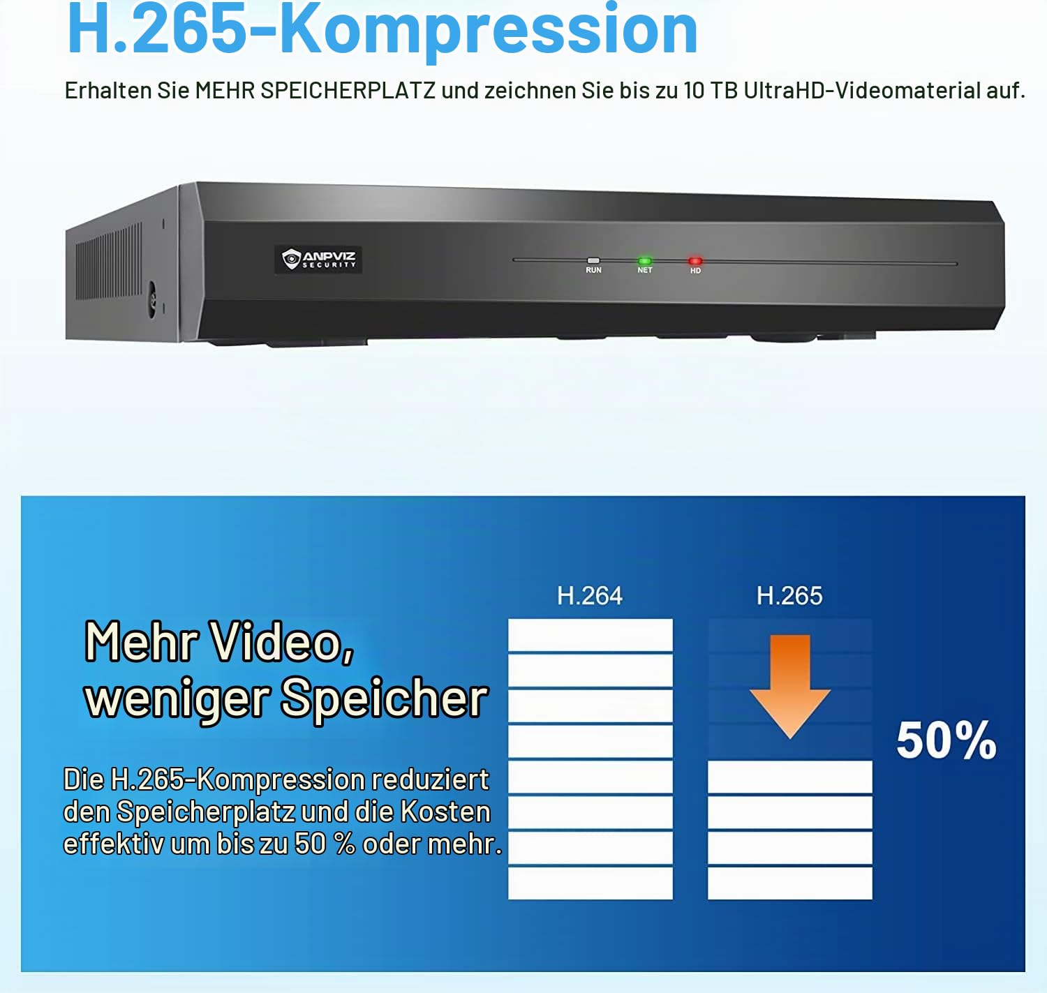 Anpviz 8CH 4K PoE NVR, [Nur Anpviz U Serie Kamera Plug & Play]