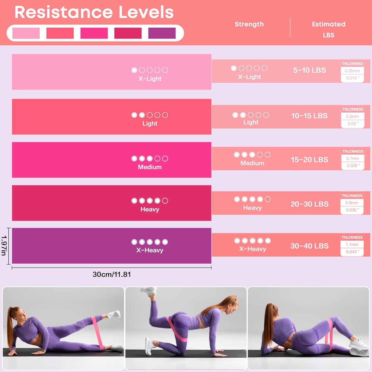 13 Pcs Pilates Essentials Kit for Women, Home Workout Equipment Set with 9.8” Ball, Magic Circle, Accessories, Perfect for Beginners to Toning & Fitness, Pink - Image 5