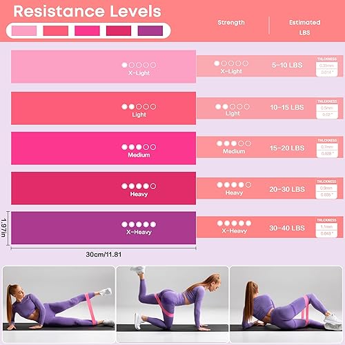 Miniatura 5 de Kit de pilates  Juego de 13 piezas de equipo de entrenamiento en casa, incluye anillo de pilates, pelota de yoga, bandas de resistencia, correa de